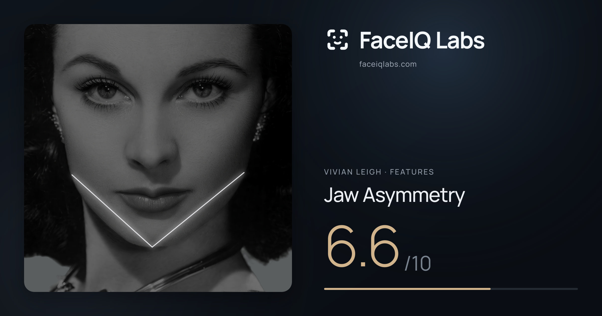 Vivian Leigh Jaw Asymmetry: 6.6/10, drawn on the photo