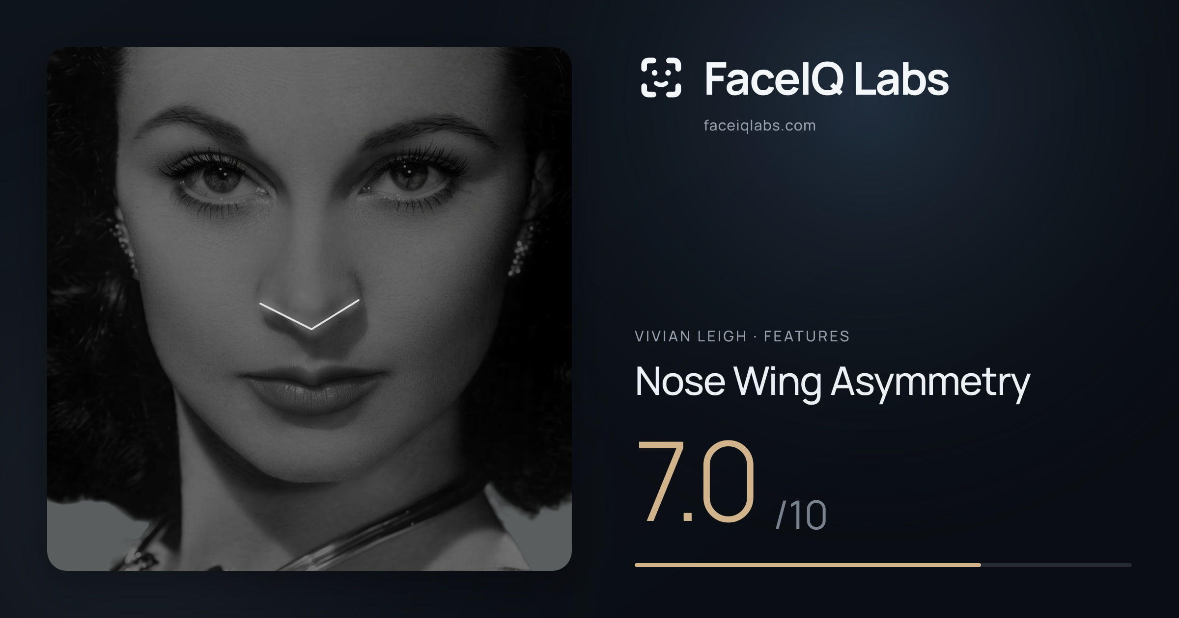 Vivian Leigh Nose Wing Asymmetry: 7.0/10, drawn on the photo