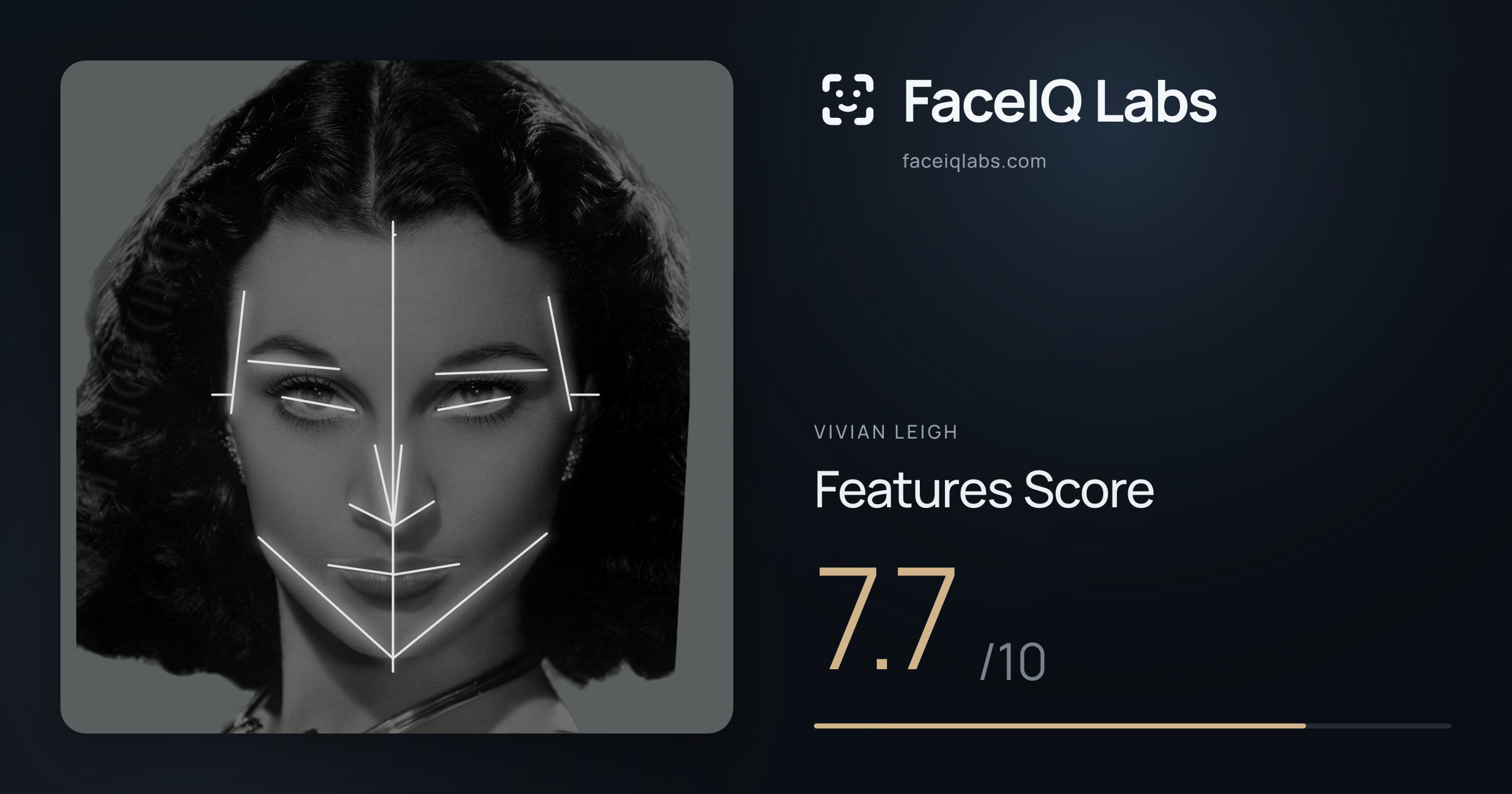 Vivian Leigh Features: 7.7/10, with each assessment drawn on the photo