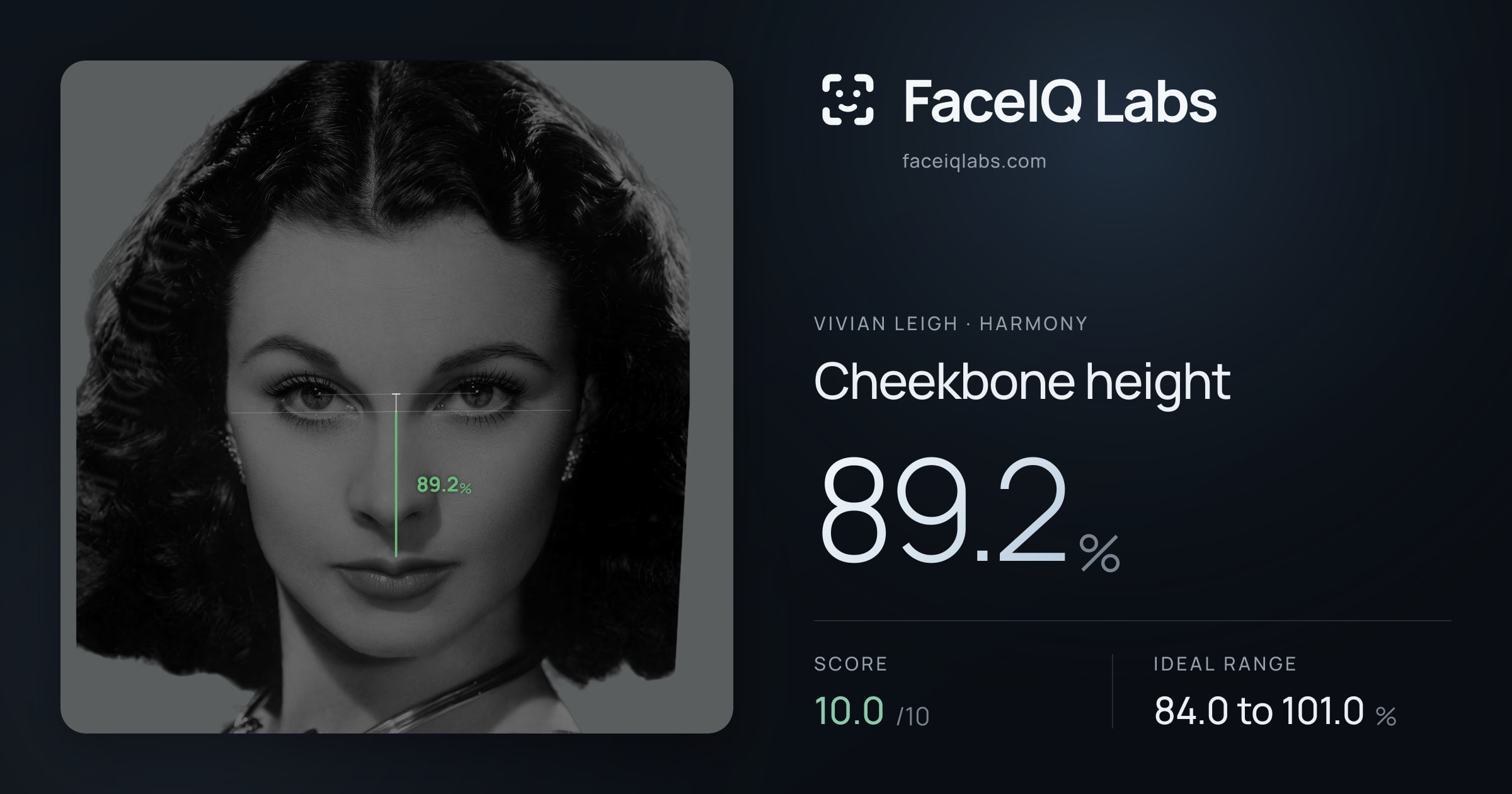 Vivian Leigh Cheekbone height: 89.2%, drawn on the photo