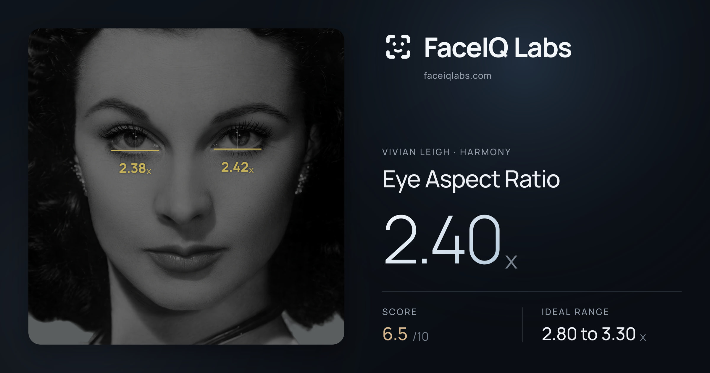 Vivian Leigh Eye Aspect Ratio: 2.40x, drawn on the photo