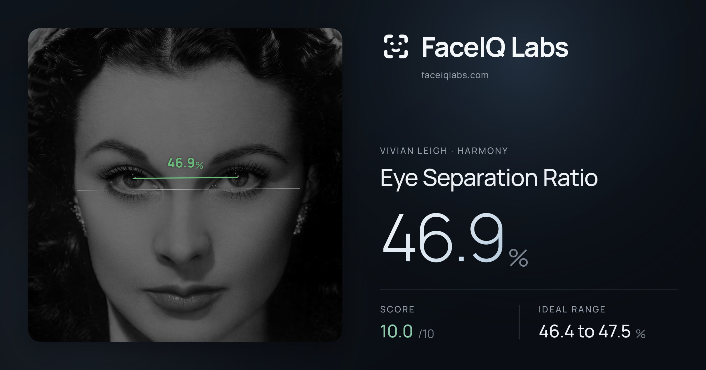 Vivian Leigh Eye Separation Ratio: 46.9%, drawn on the photo