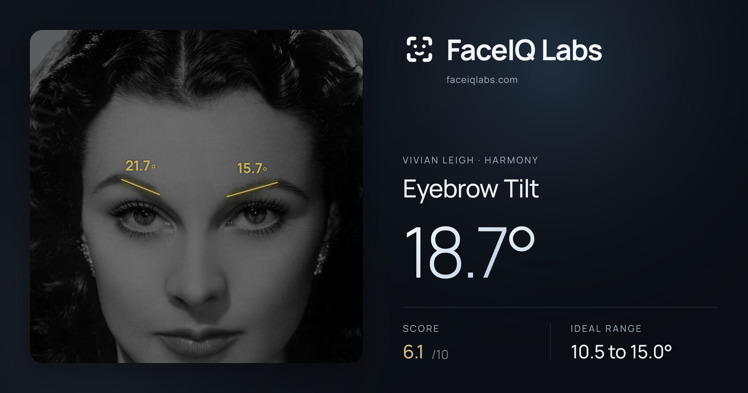 Vivian Leigh Eyebrow Tilt: 18.7°, drawn on the photo