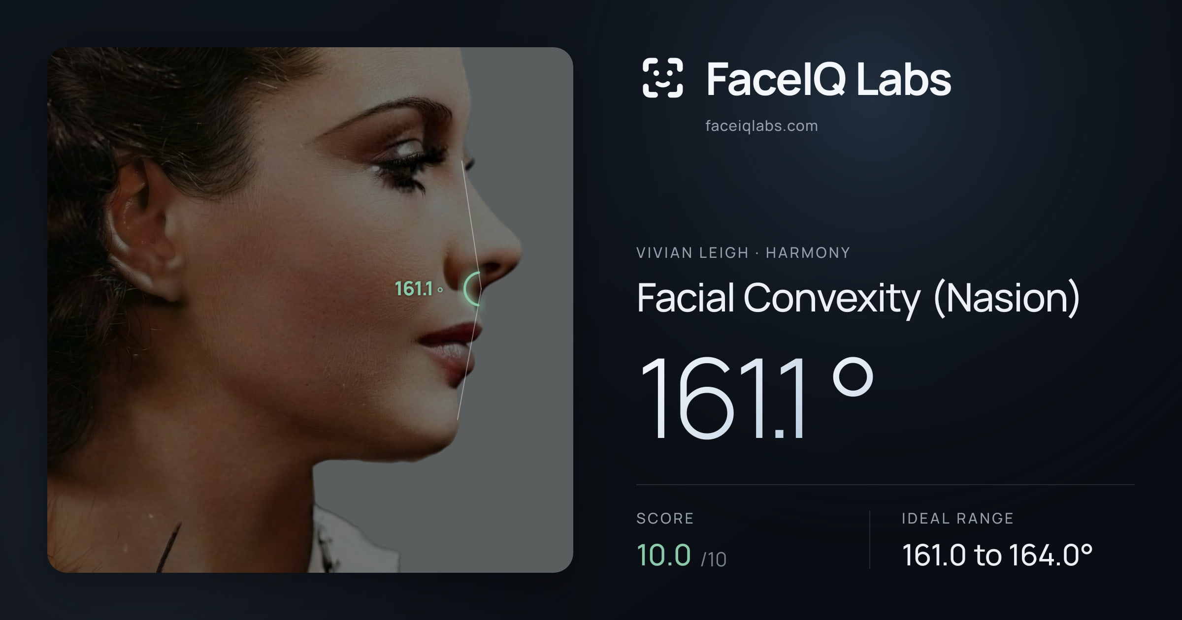 Vivian Leigh Facial Convexity (Nasion): 161.1°, drawn on the photo