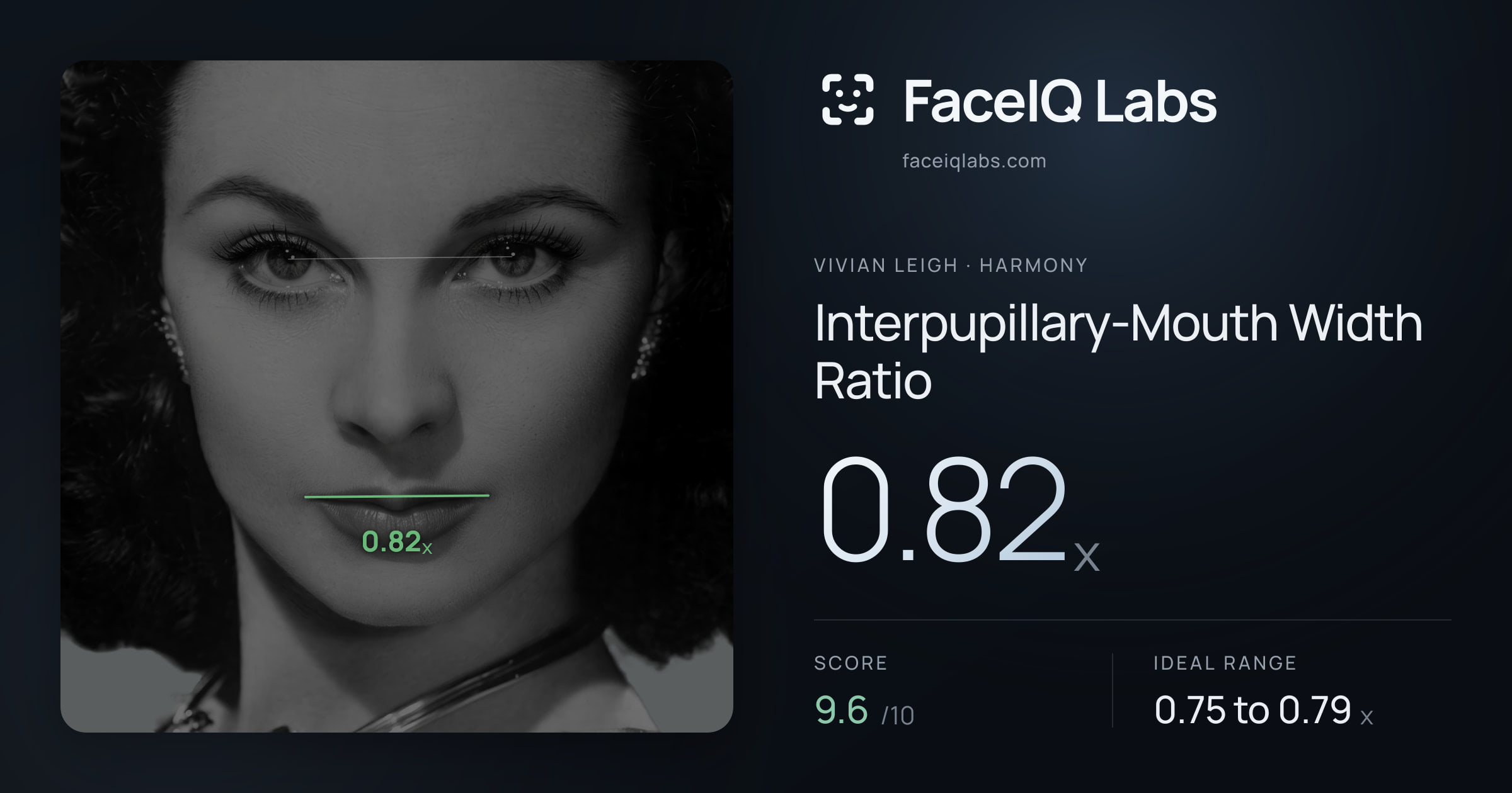 Vivian Leigh Interpupillary-Mouth Width Ratio: 0.82x, drawn on the photo
