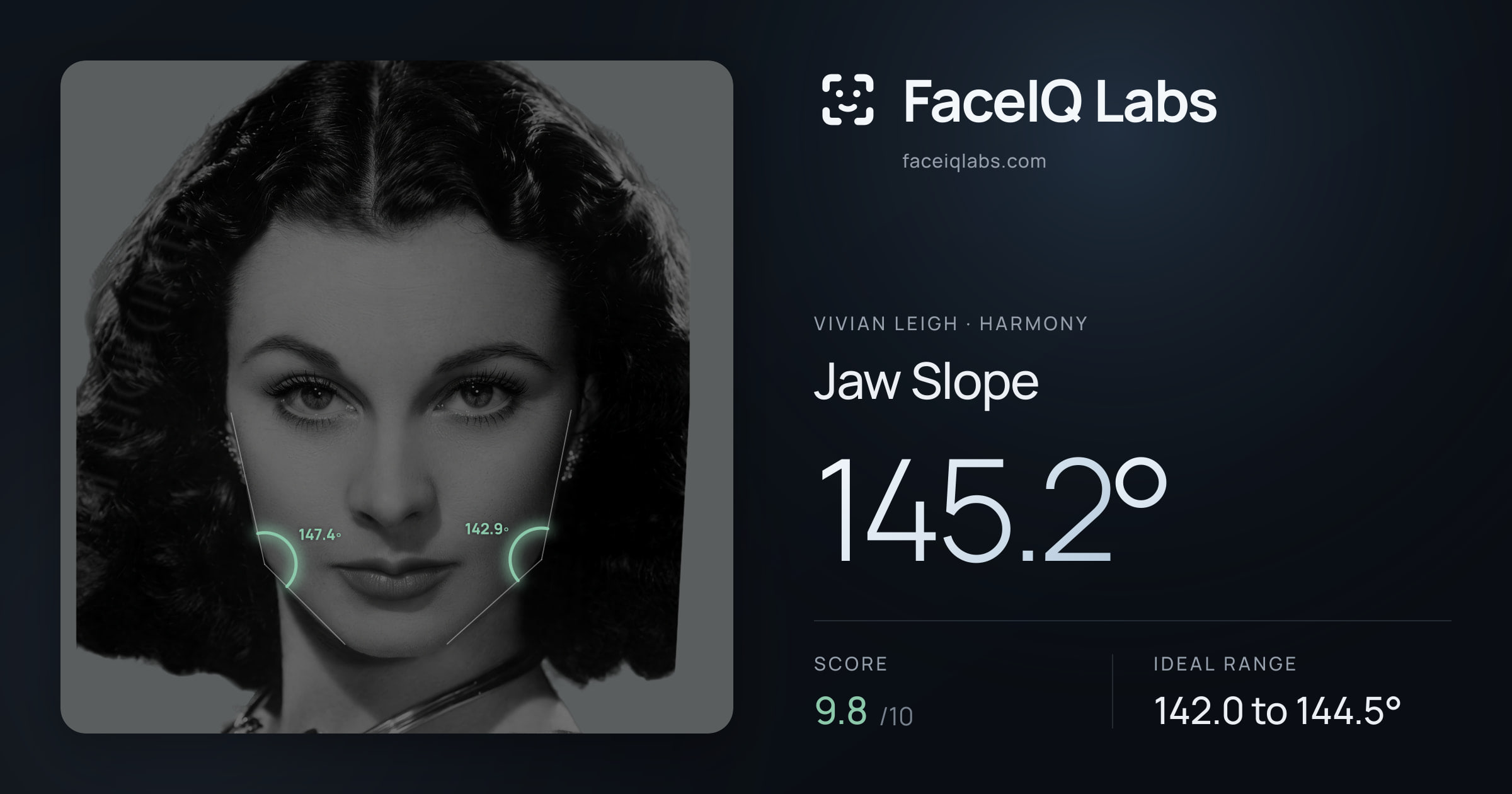 Vivian Leigh Jaw Slope: 145.2°, drawn on the photo