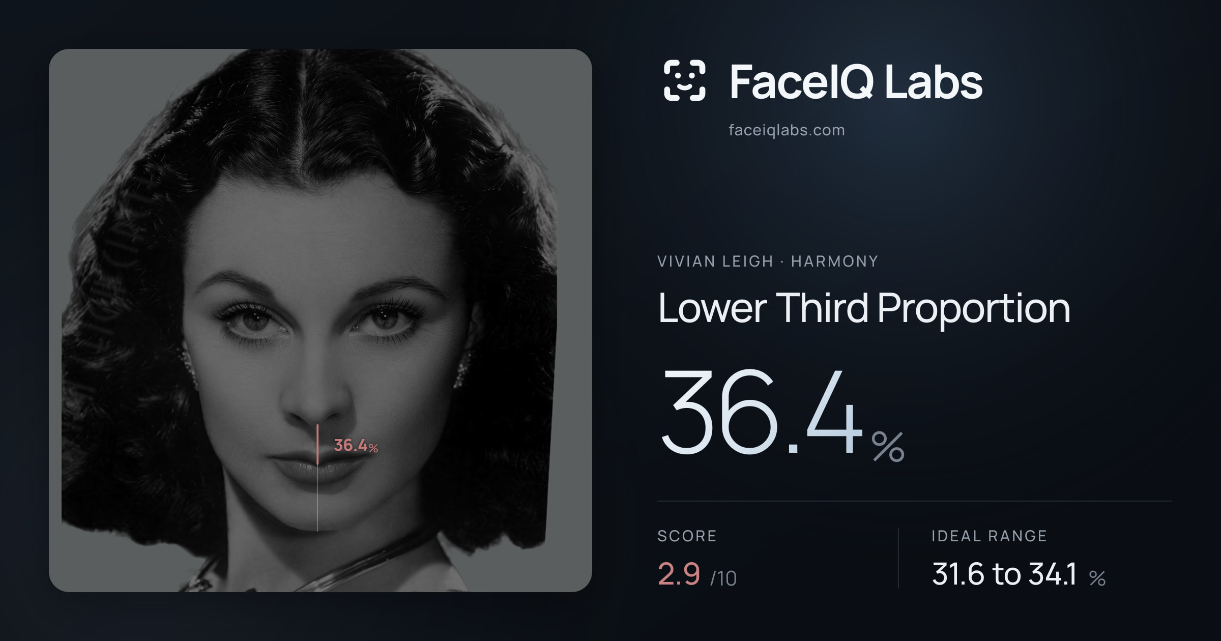 Vivian Leigh Lower Third Proportion: 36.4%, drawn on the photo