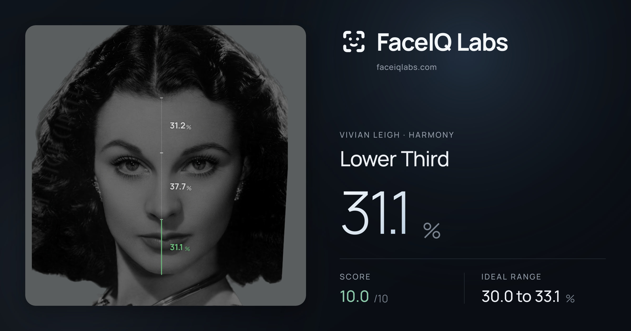 Vivian Leigh Lower Third: 31.1%, drawn on the photo