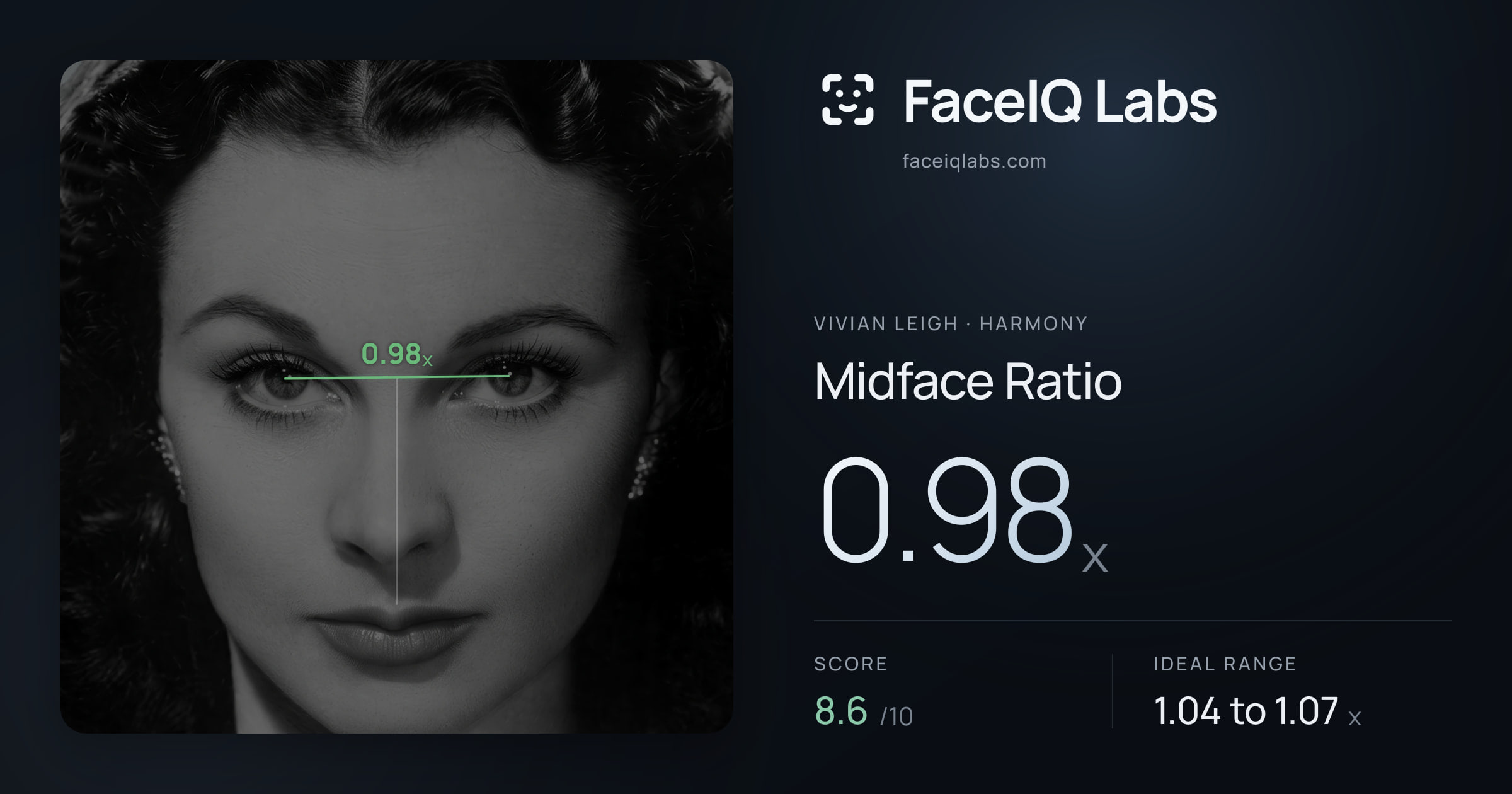 Vivian Leigh Midface Ratio: 0.98x, drawn on the photo