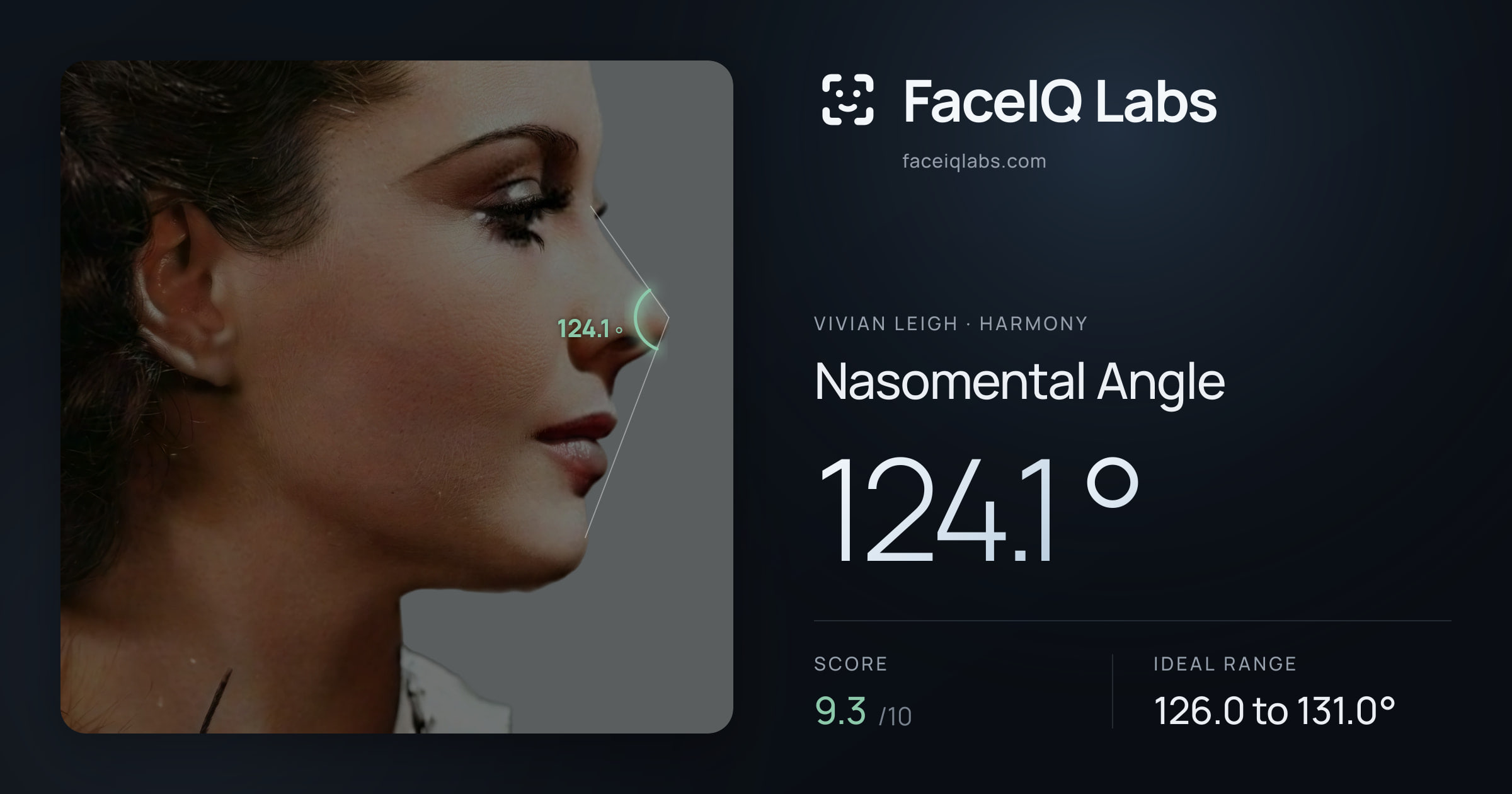 Vivian Leigh Nasomental Angle: 124.1°, drawn on the photo