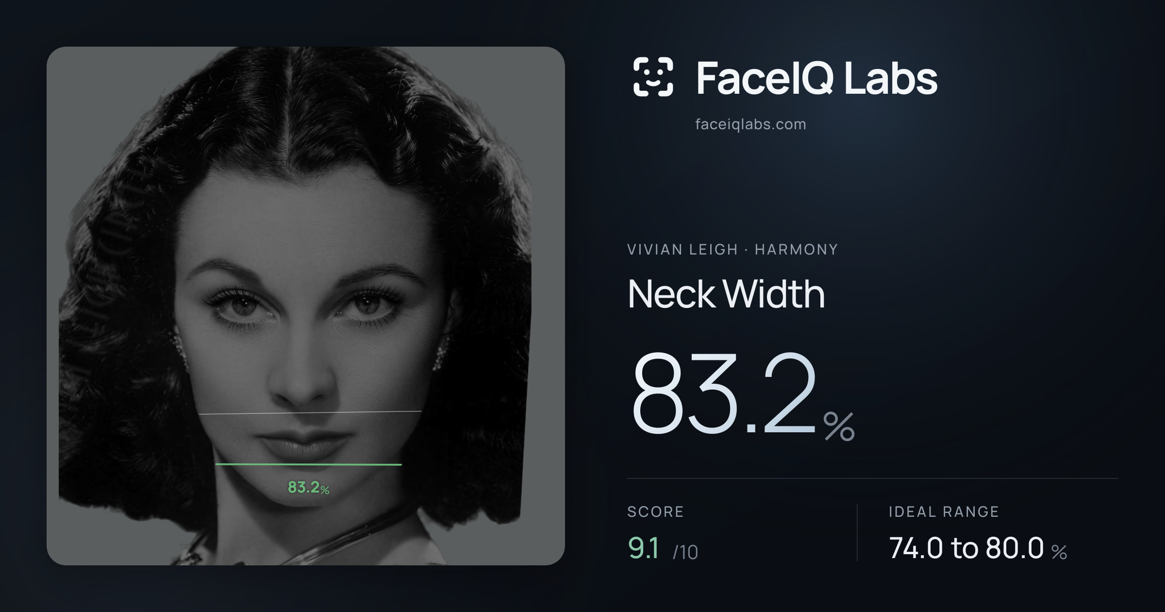 Vivian Leigh Neck Width: 83.2%, drawn on the photo