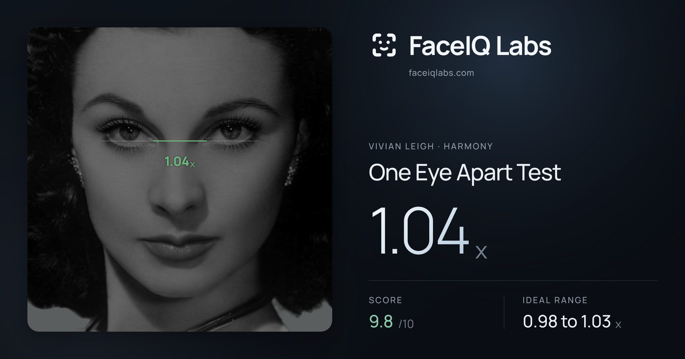 Vivian Leigh One Eye Apart Test: 1.04x, drawn on the photo