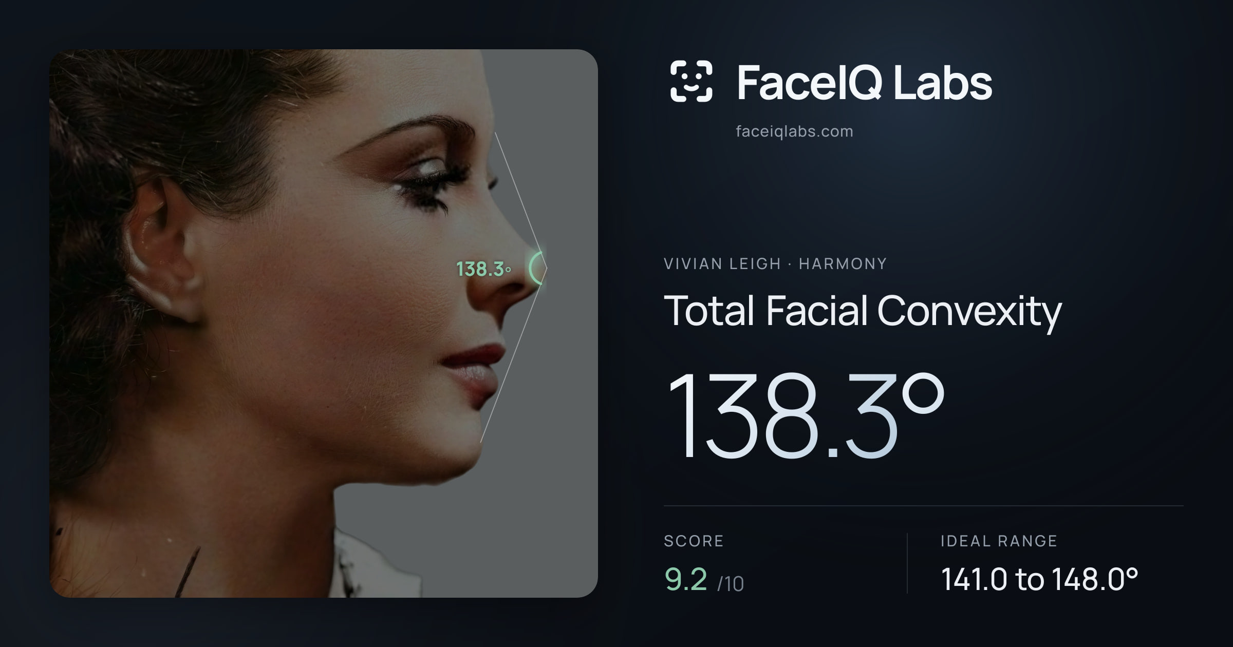 Vivian Leigh Total Facial Convexity: 138.3°, drawn on the photo