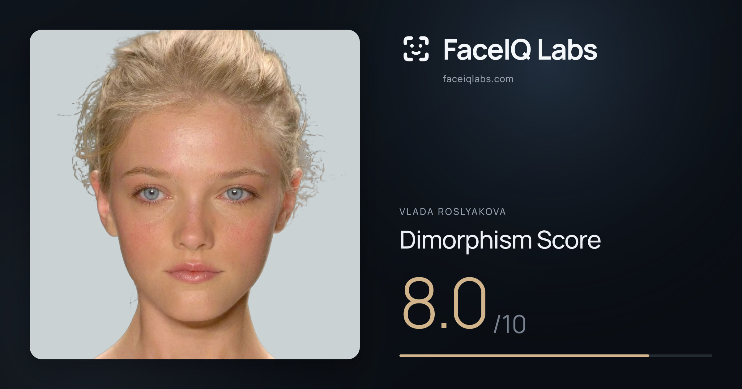 Vlada Roslyakova Dimorphism: 8.0/10, with each assessment drawn on the photo
