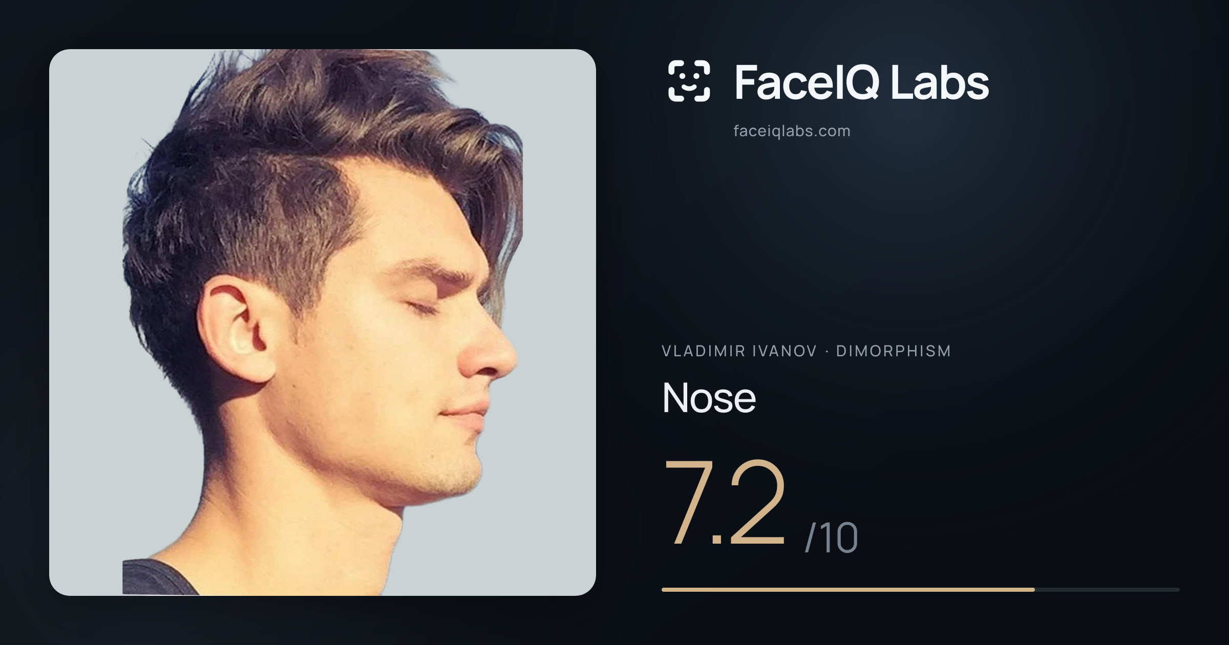 Vladimir Ivanov Nose: 7.2/10, drawn on the photo