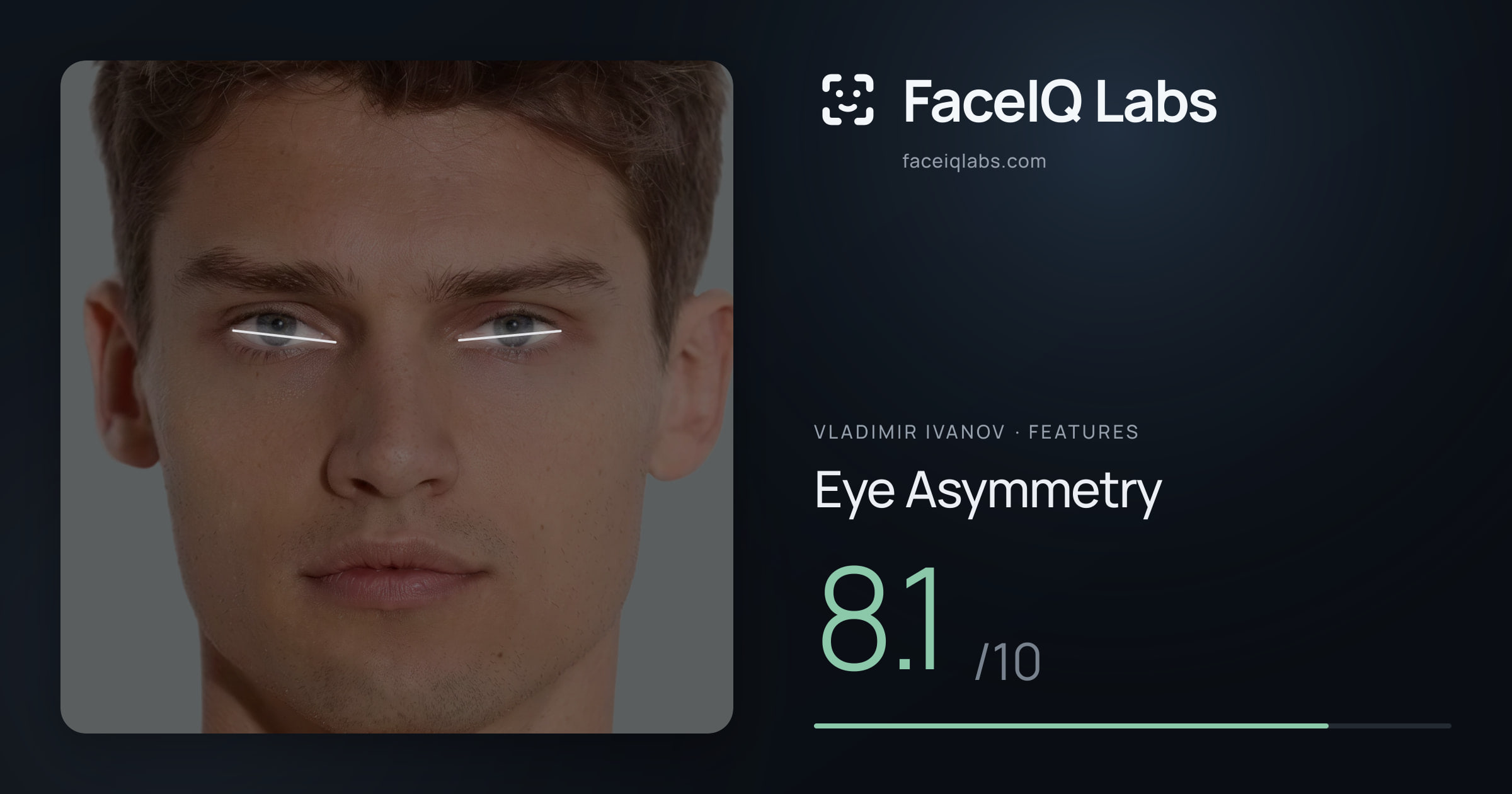 Vladimir Ivanov Eye Asymmetry: 8.1/10, drawn on the photo