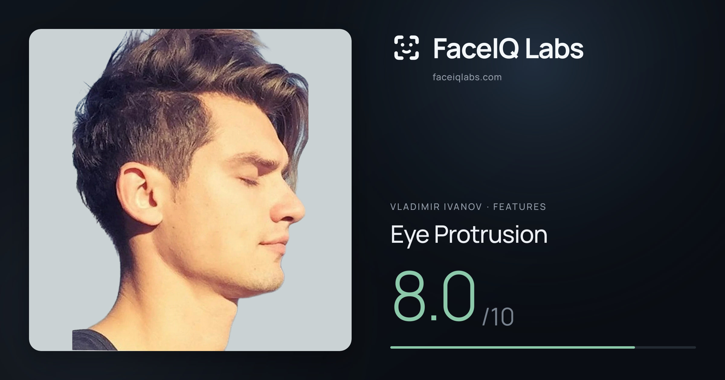 Vladimir Ivanov Eye Protrusion: 8.0/10, drawn on the photo