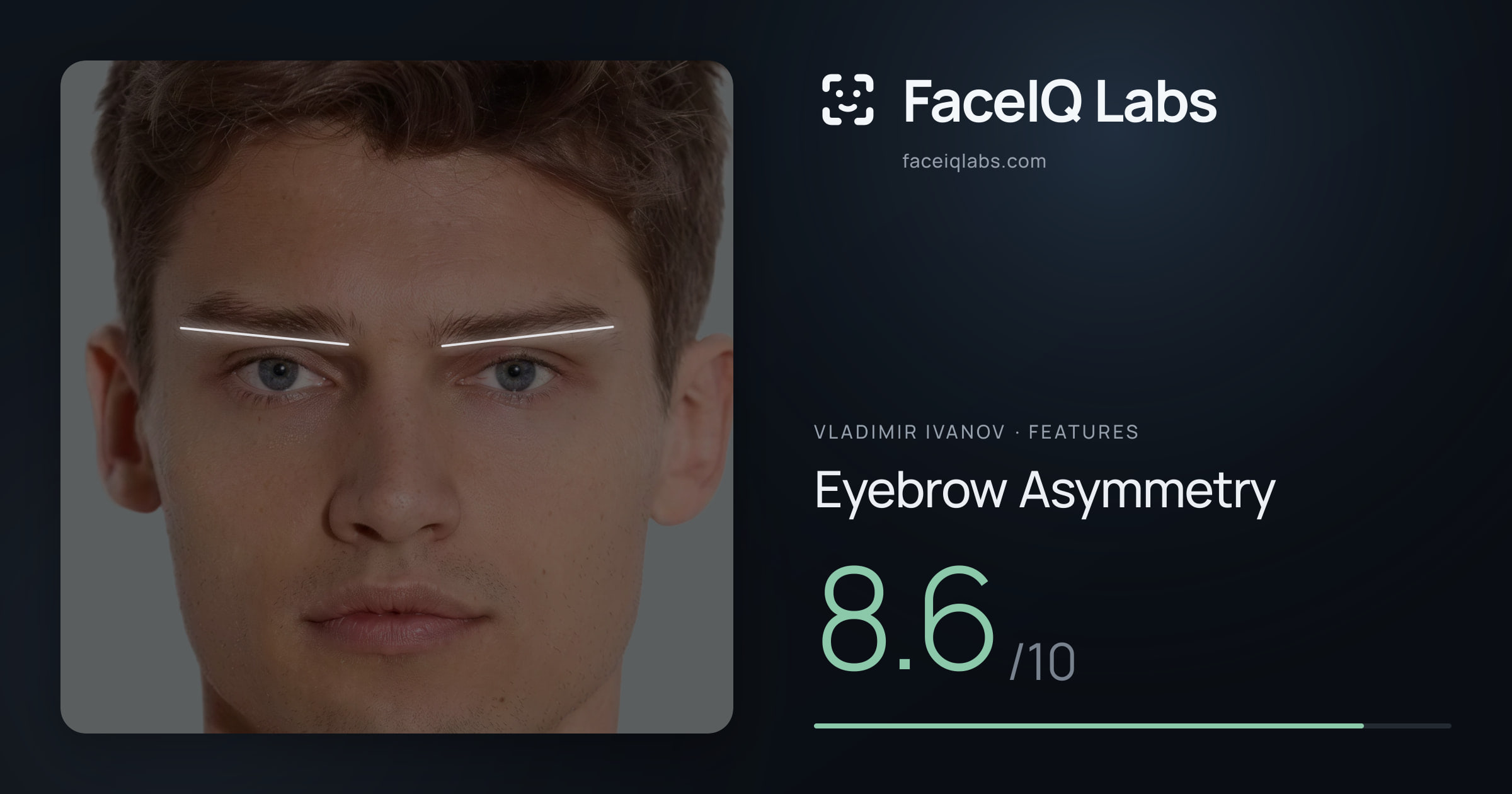 Vladimir Ivanov Eyebrow Asymmetry: 8.6/10, drawn on the photo