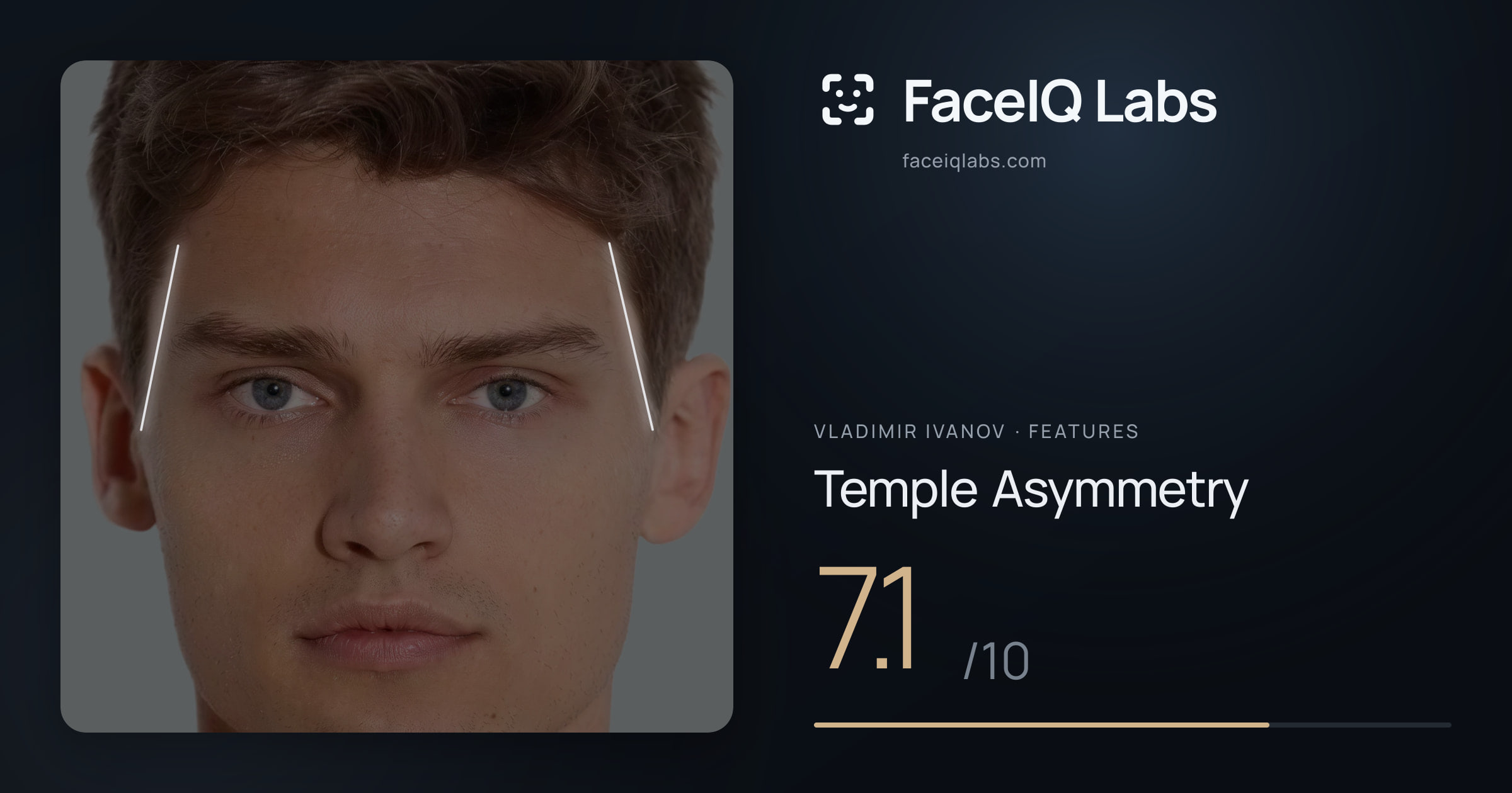 Vladimir Ivanov Temple Asymmetry: 7.1/10, drawn on the photo