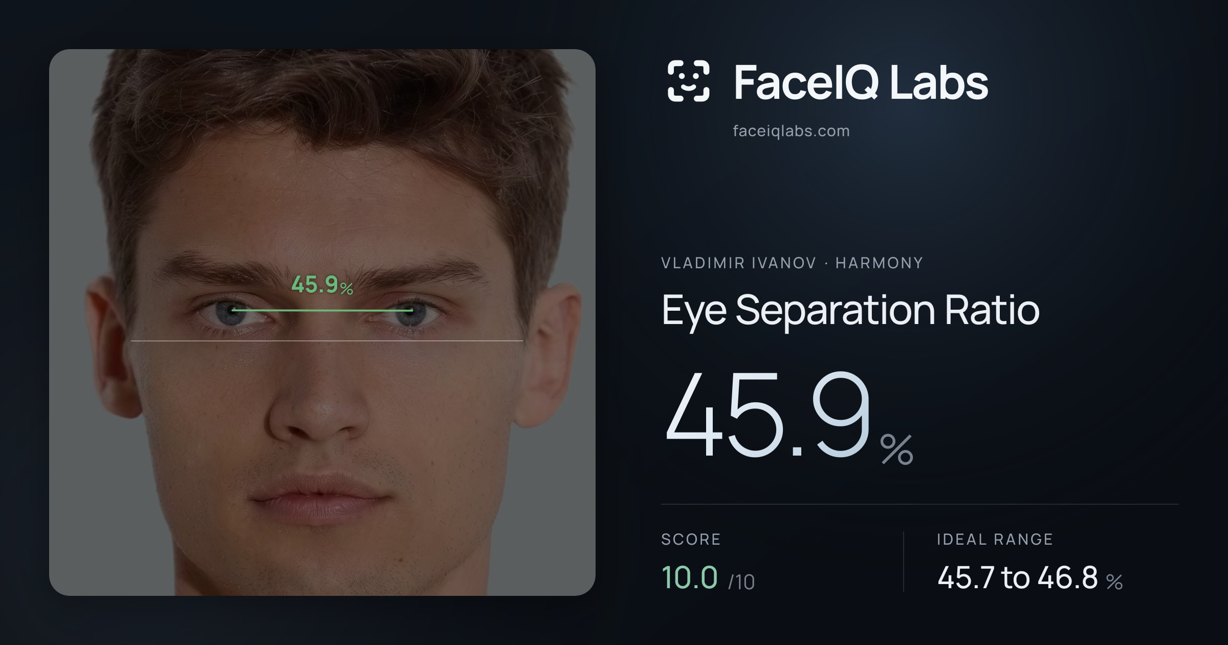 Vladimir Ivanov Eye Separation Ratio: 45.9%, drawn on the photo