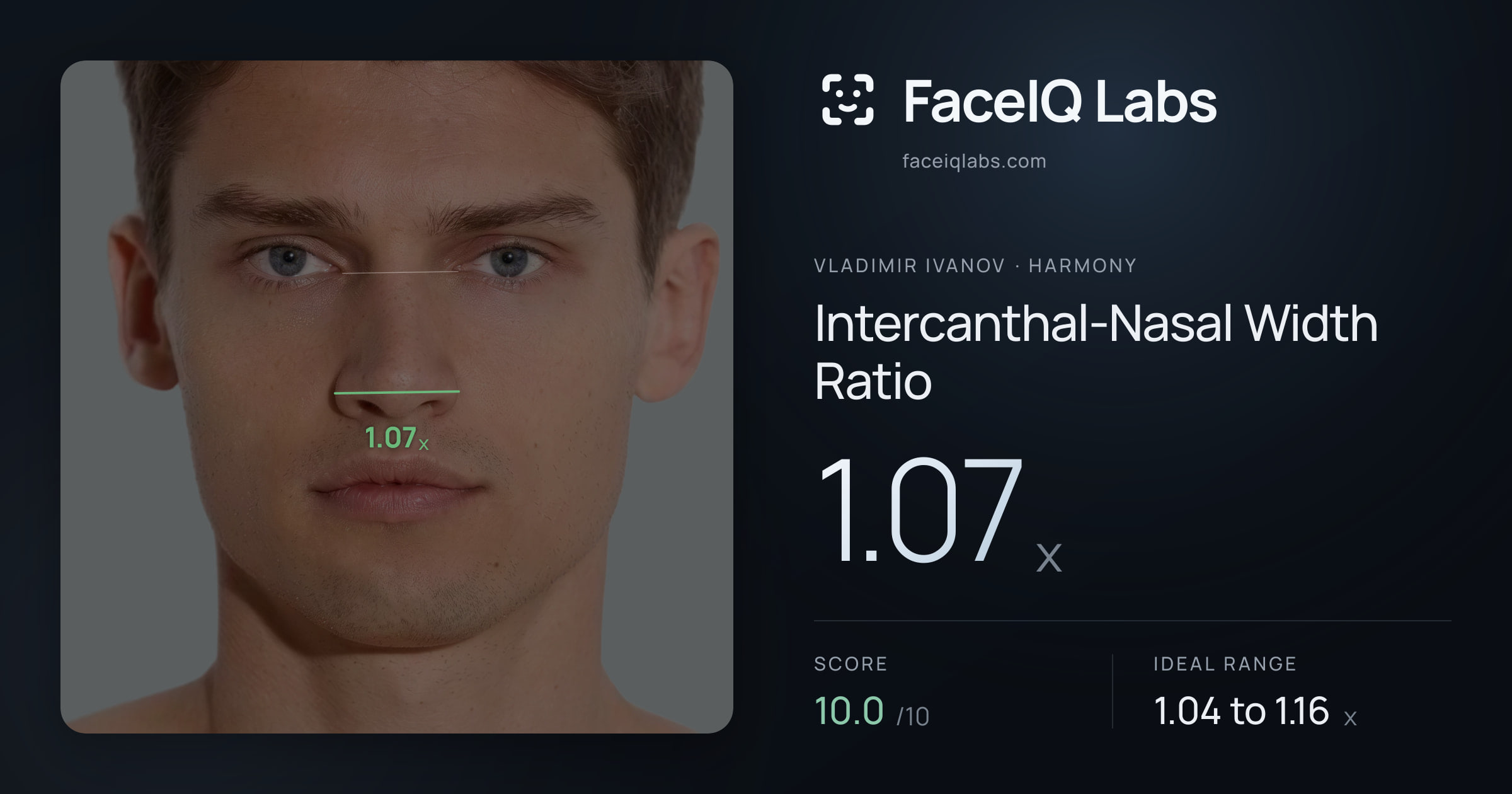 Vladimir Ivanov Intercanthal-Nasal Width Ratio: 1.07x, drawn on the photo