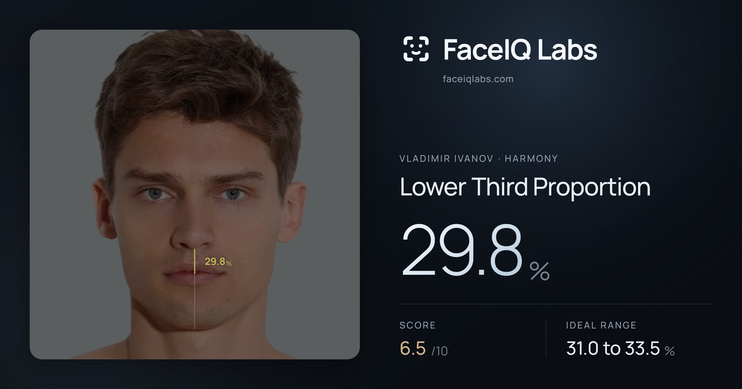 Vladimir Ivanov Lower Third Proportion: 29.8%, drawn on the photo