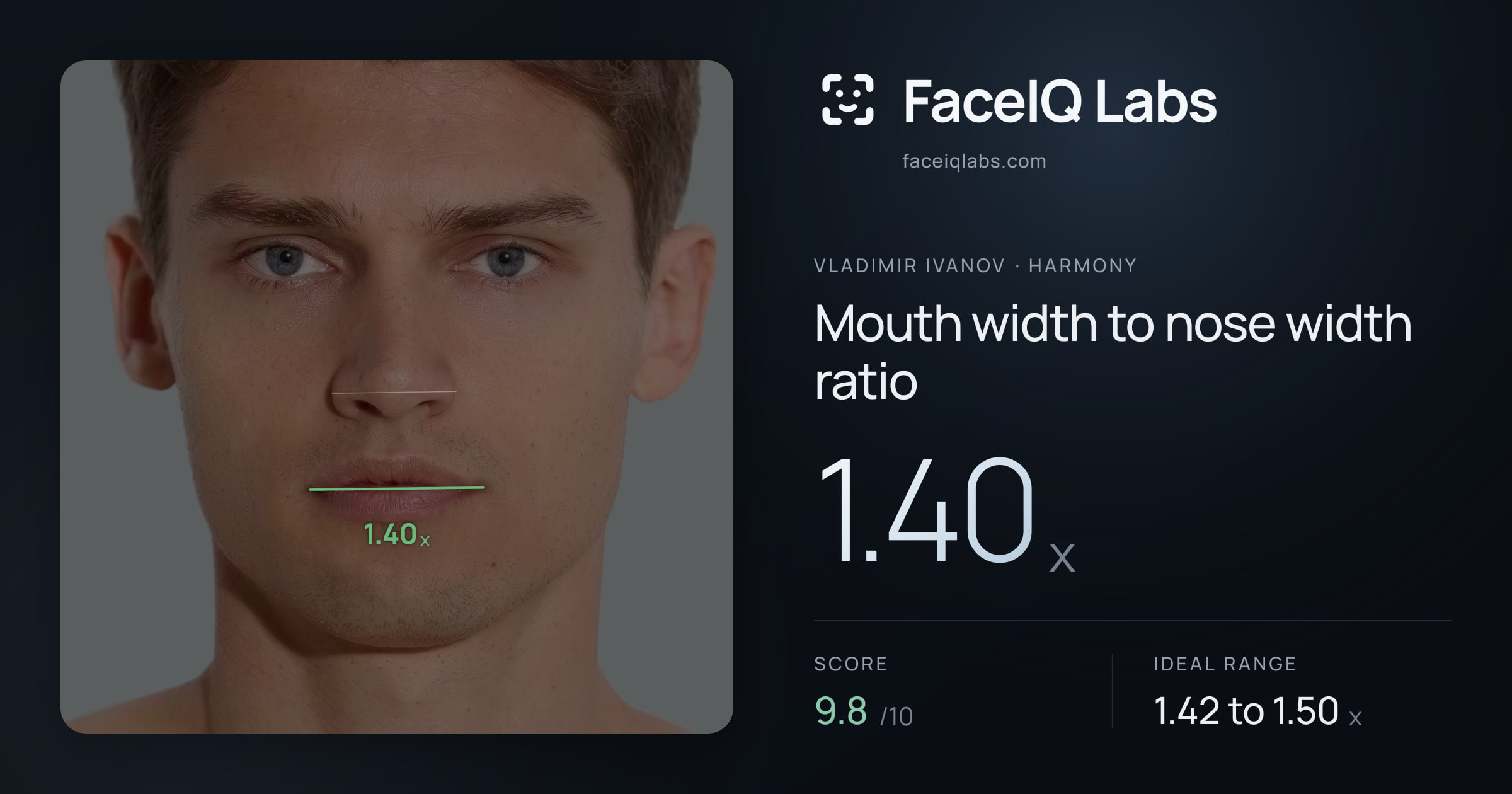 Vladimir Ivanov Mouth width to nose width ratio: 1.40x, drawn on the photo