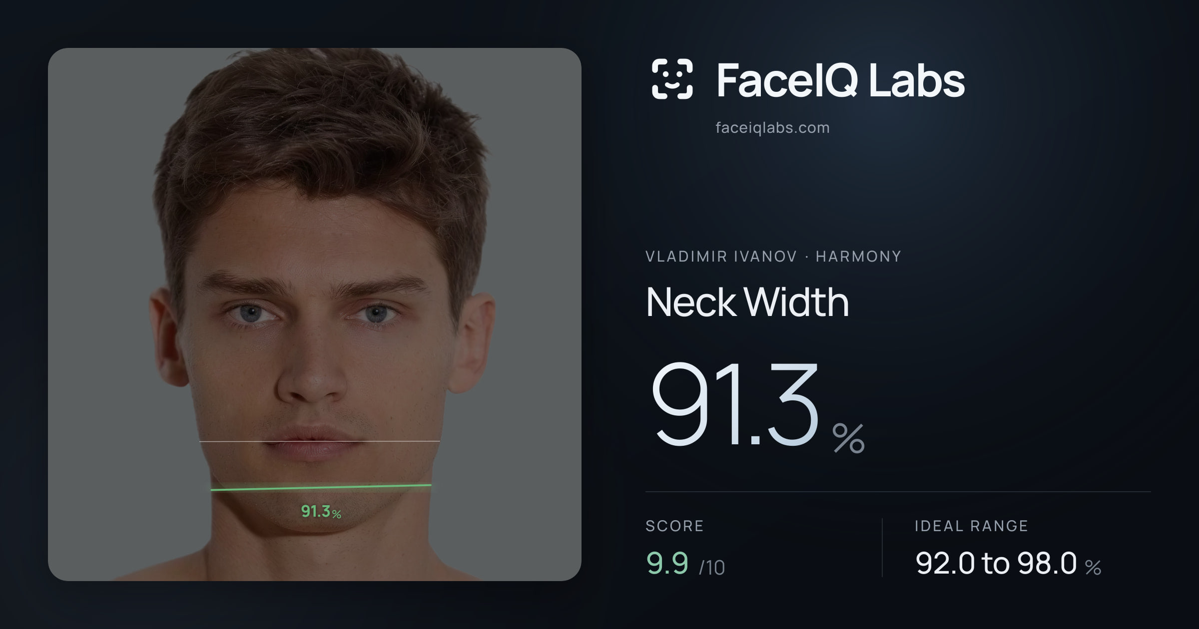 Vladimir Ivanov Neck Width: 91.3%, drawn on the photo
