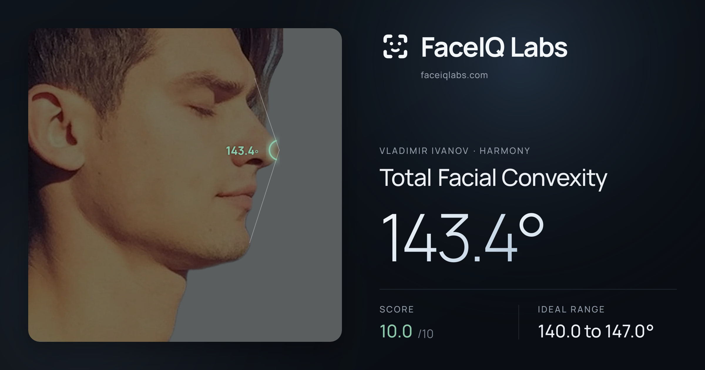 Vladimir Ivanov Total Facial Convexity: 143.4°, drawn on the photo