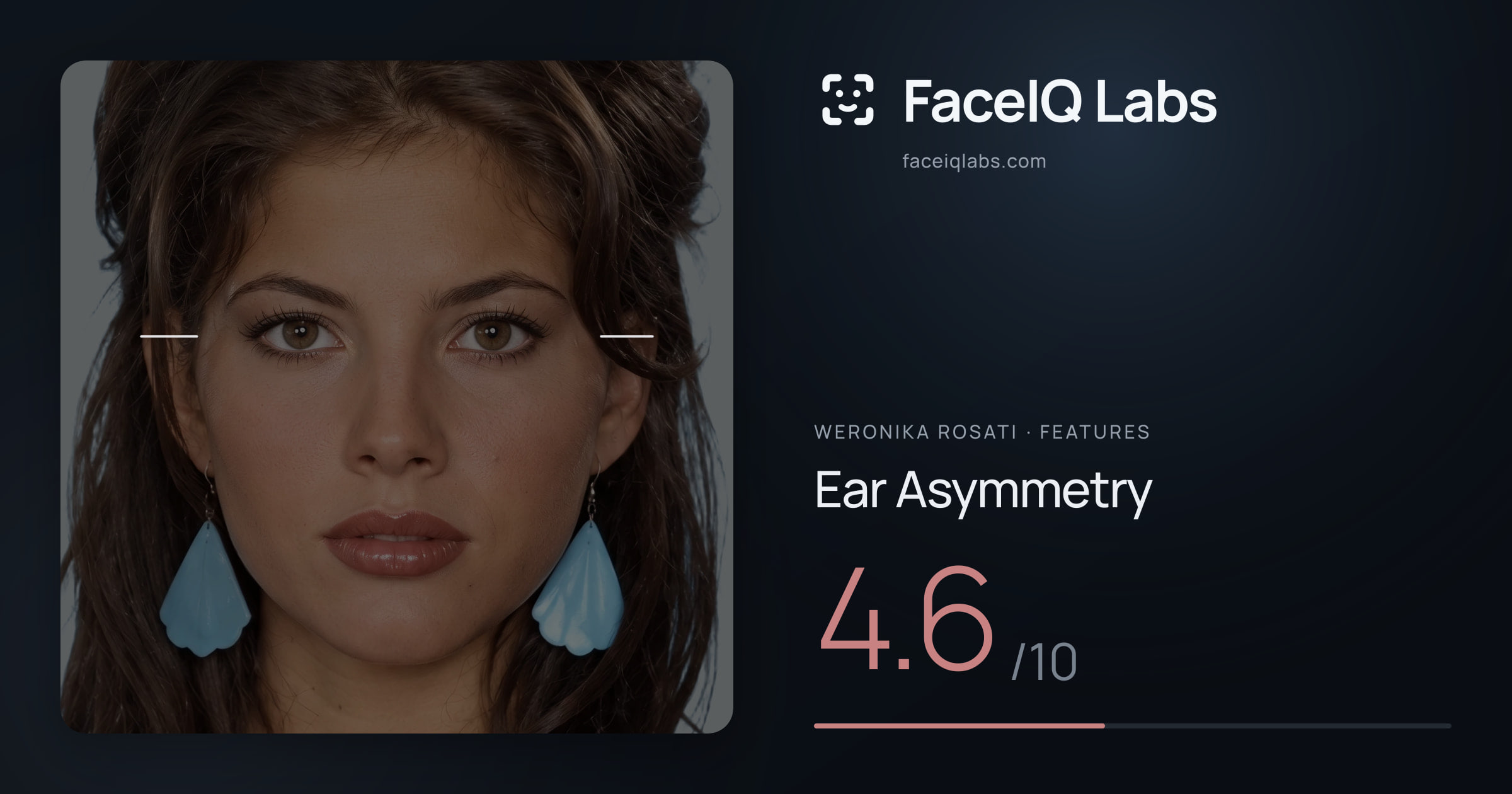 Weronika Rosati Ear Asymmetry: 4.6/10, drawn on the photo