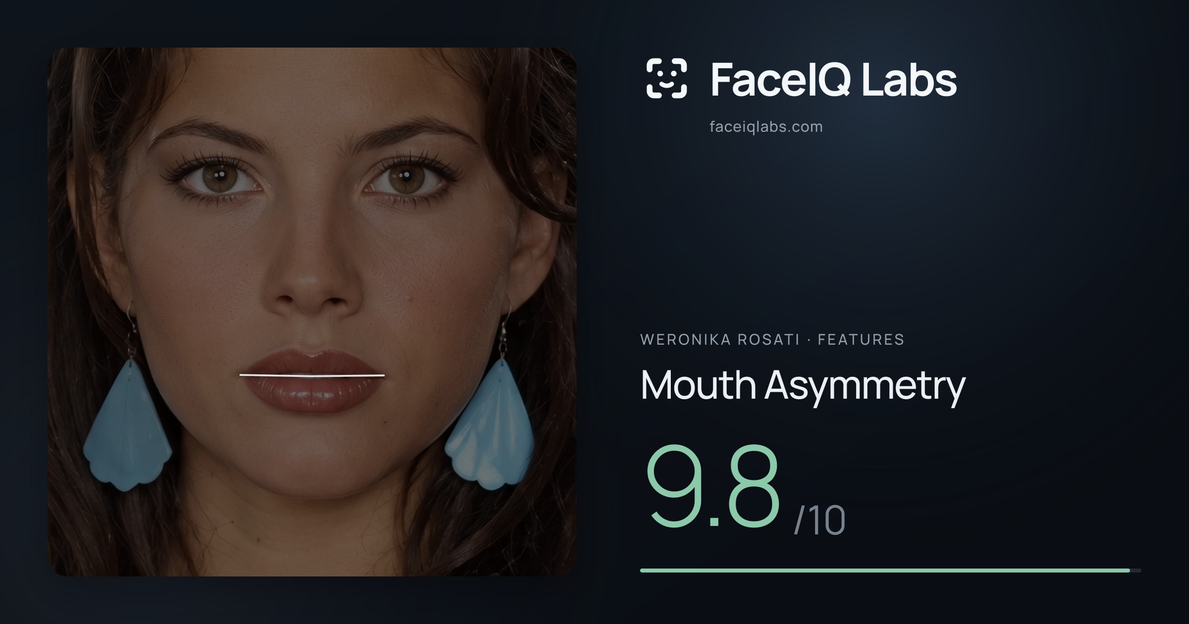 Weronika Rosati Mouth Asymmetry: 9.8/10, drawn on the photo