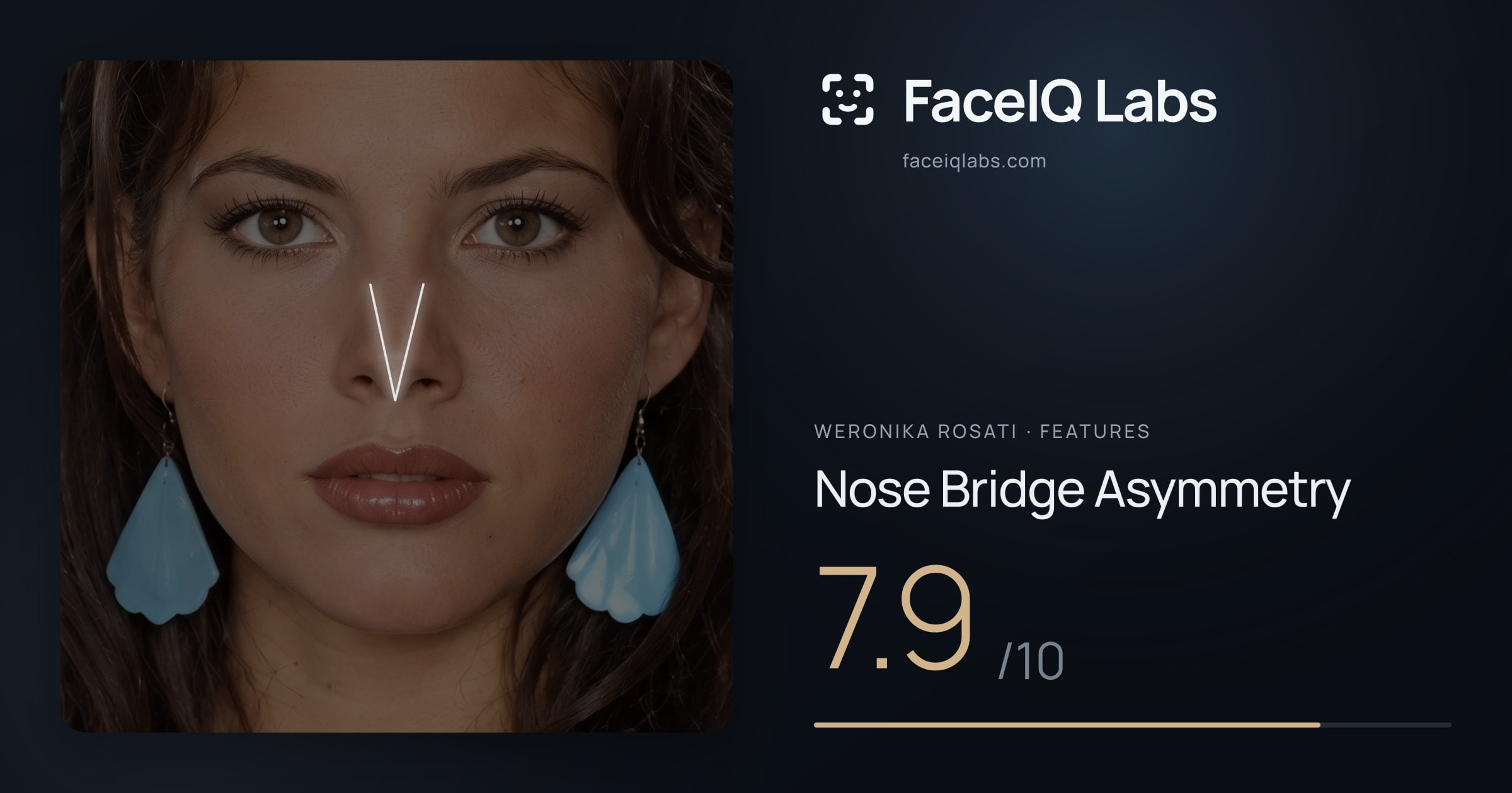 Weronika Rosati Nose Bridge Asymmetry: 7.9/10, drawn on the photo