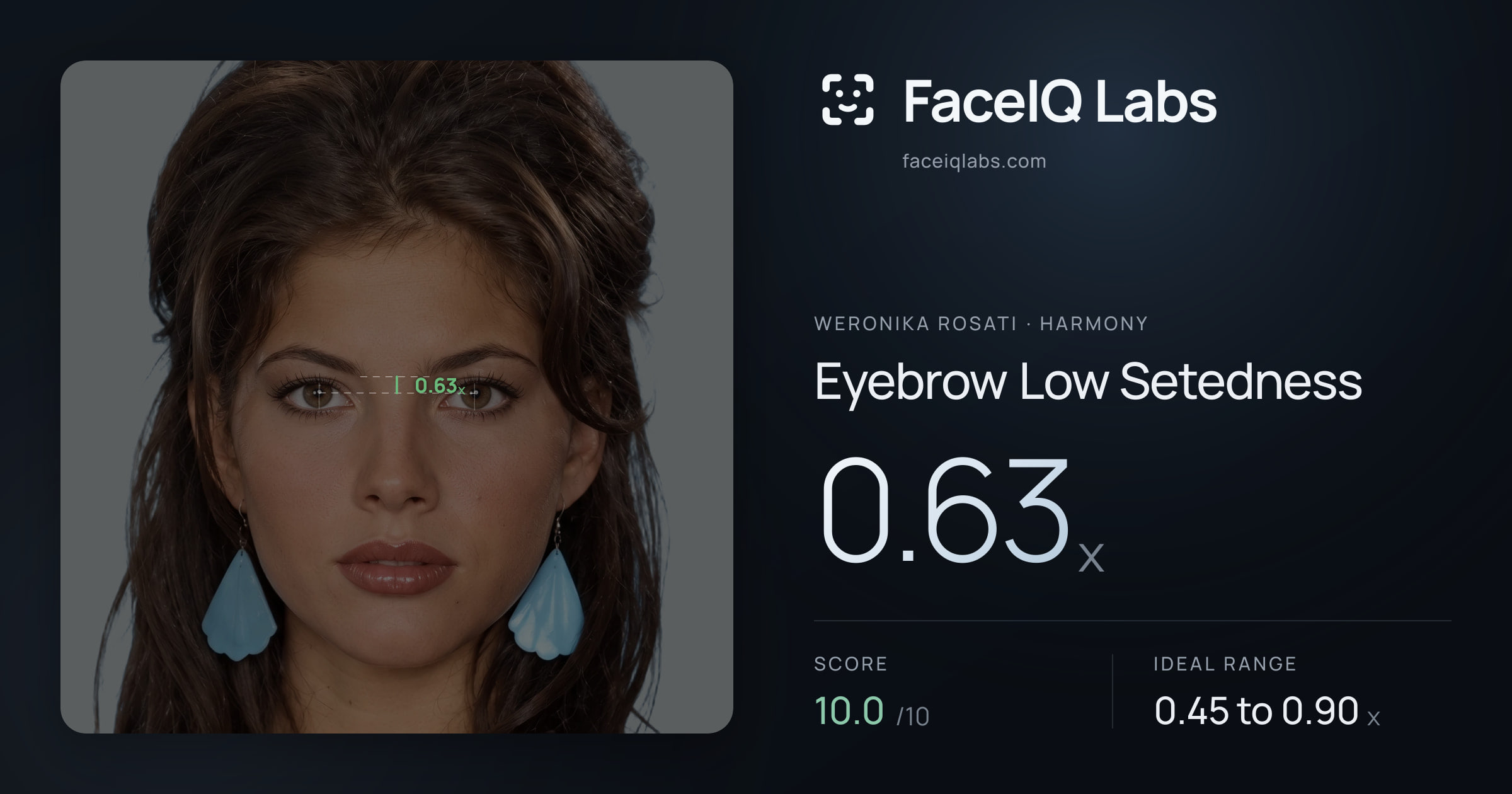 Weronika Rosati Eyebrow Low Setedness: 0.63x, drawn on the photo