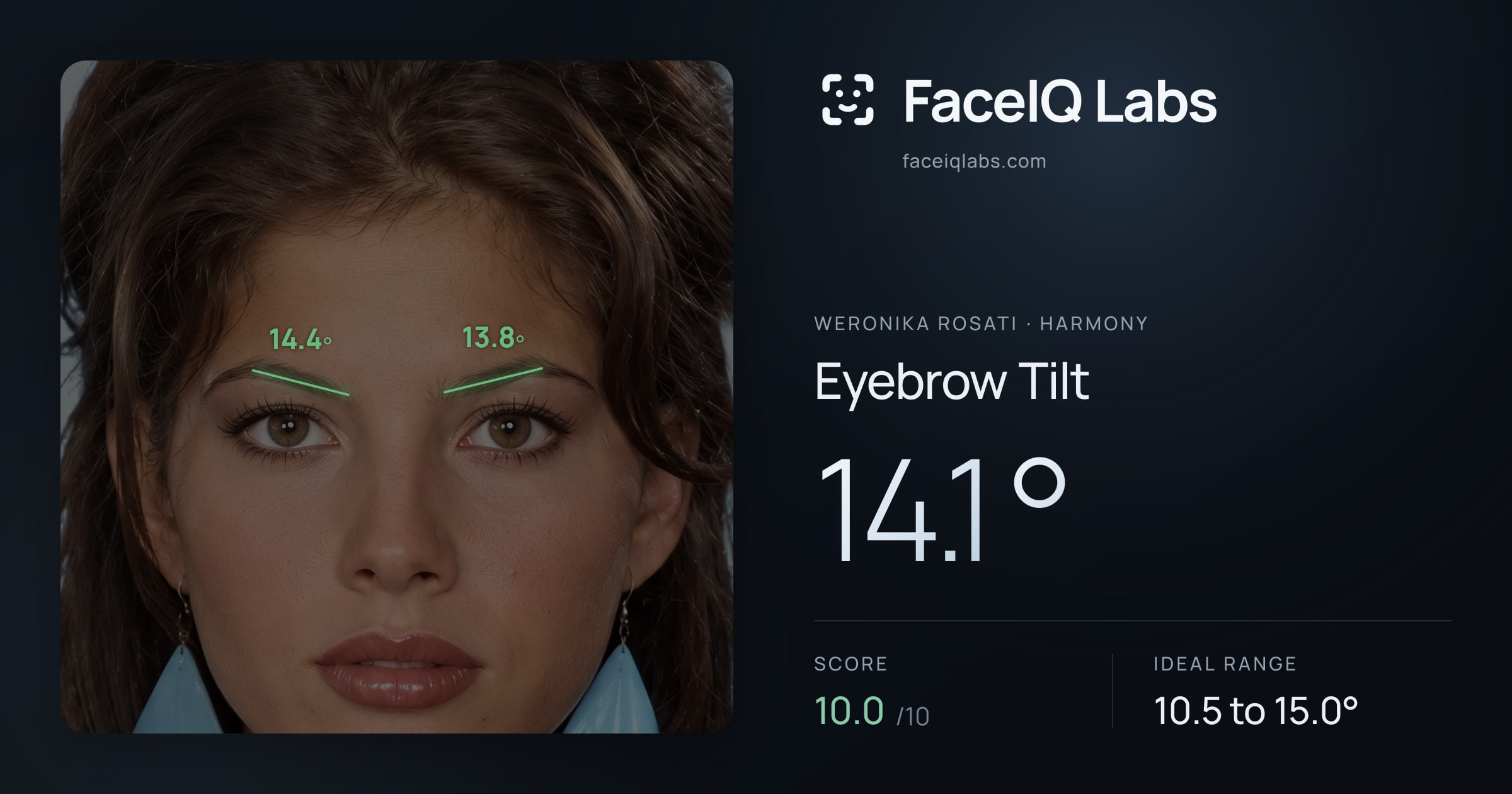 Weronika Rosati Eyebrow Tilt: 14.1°, drawn on the photo