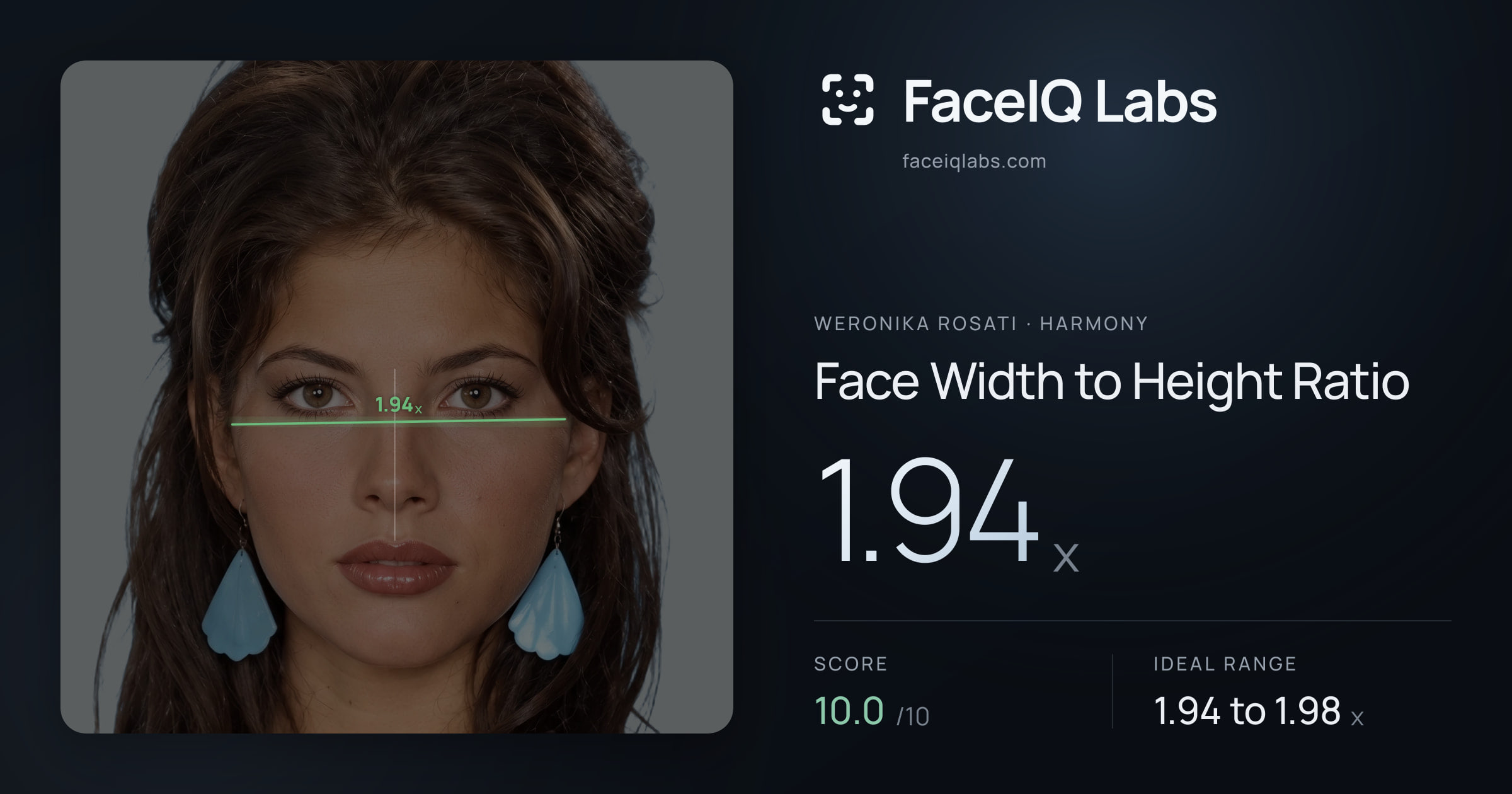 Weronika Rosati Face Width to Height Ratio: 1.94x, drawn on the photo
