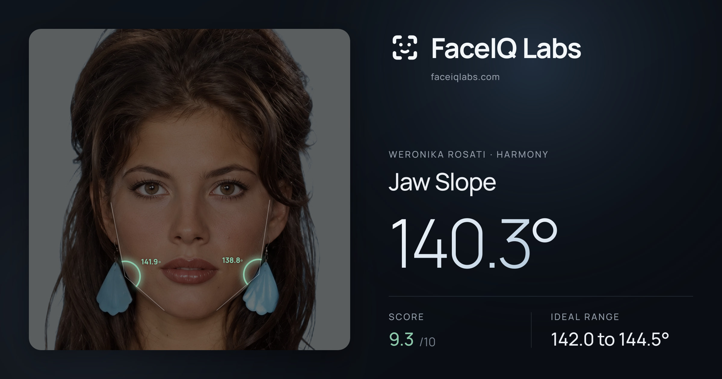 Weronika Rosati Jaw Slope: 140.3°, drawn on the photo
