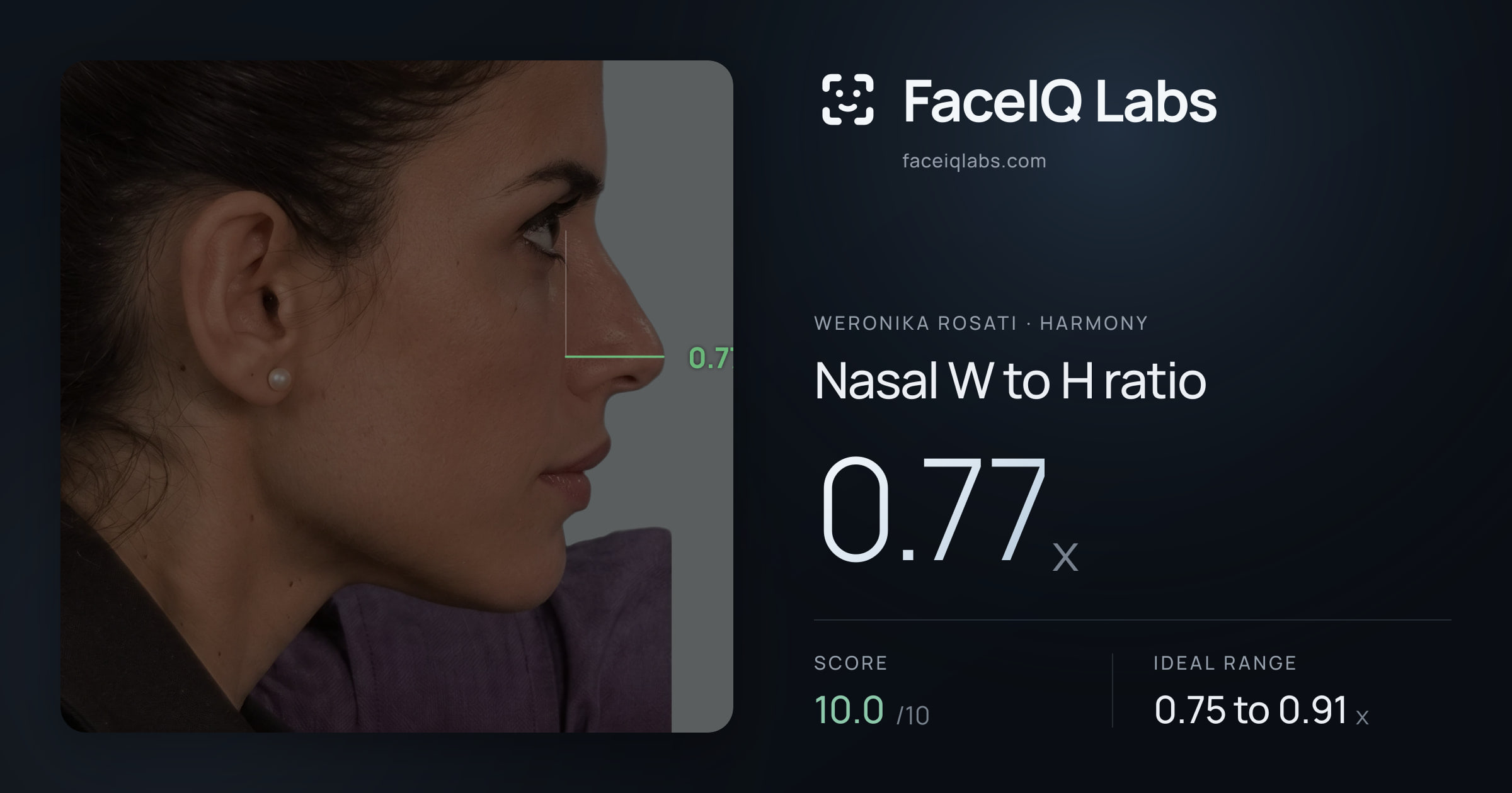 Weronika Rosati Nasal W to H ratio: 0.77x, drawn on the photo