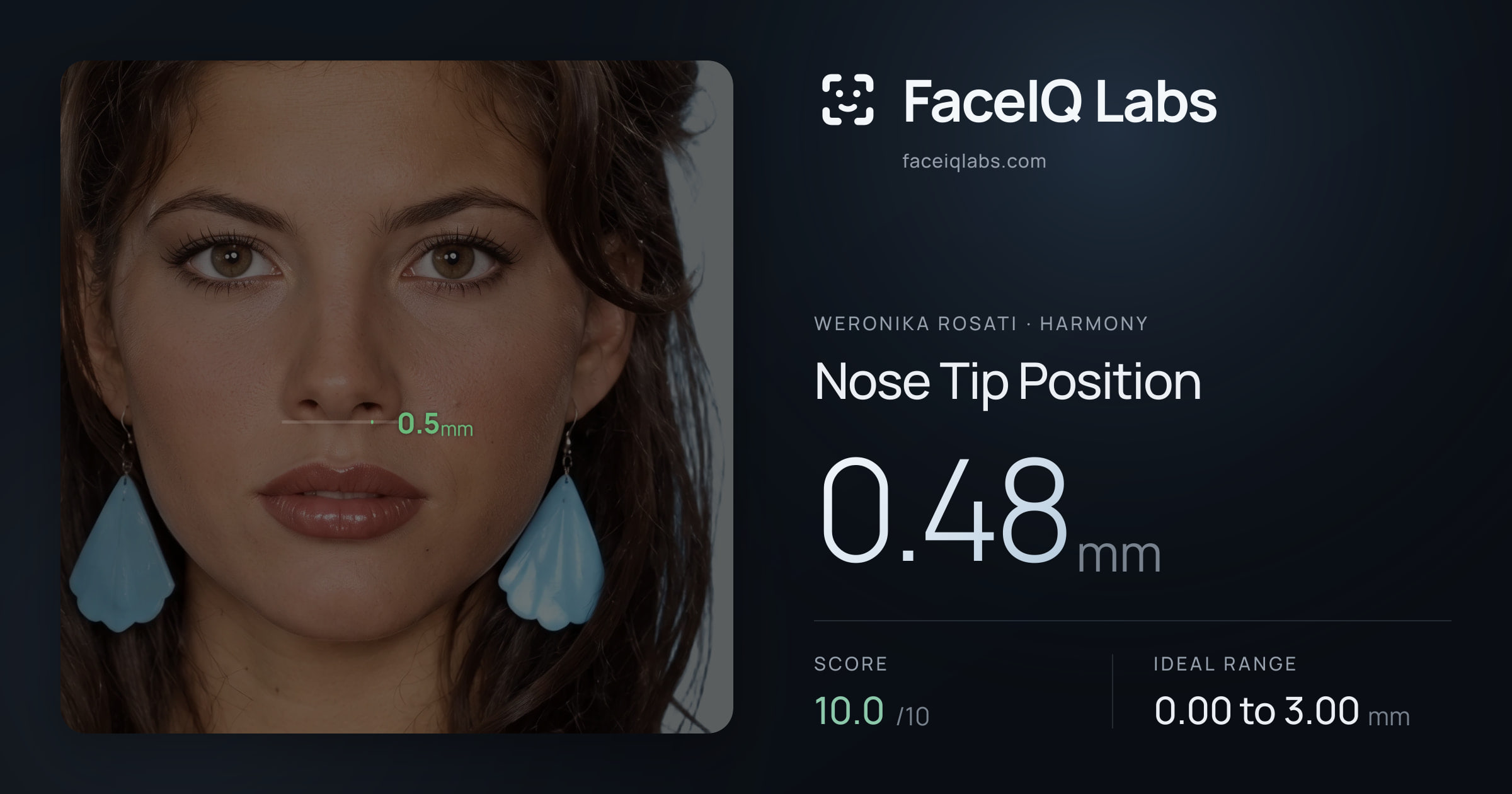 Weronika Rosati Nose Tip Position: 0.48mm, drawn on the photo