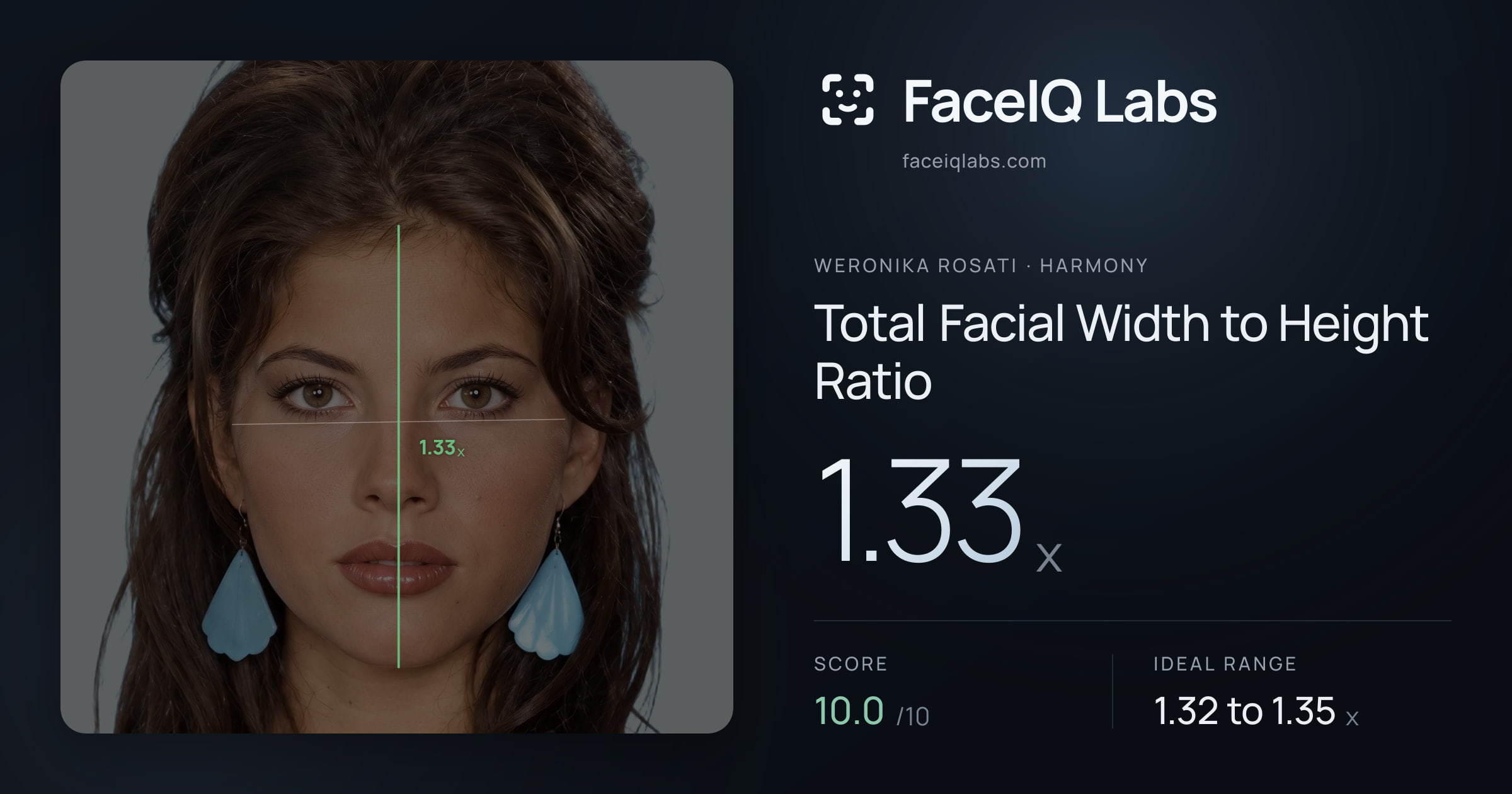 Weronika Rosati Total Facial Width to Height Ratio: 1.33x, drawn on the photo