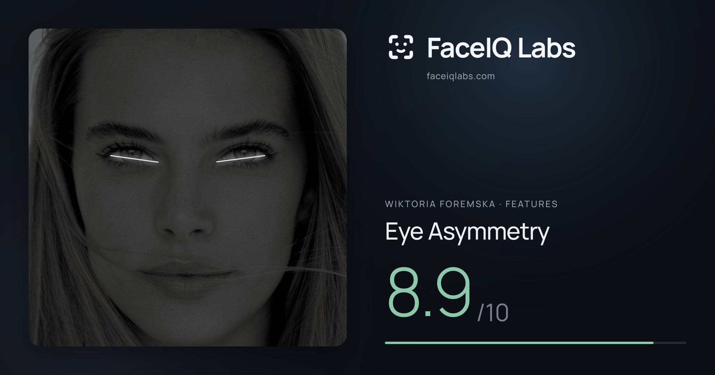 Wiktoria Foremska Eye Asymmetry: 8.9/10, drawn on the photo