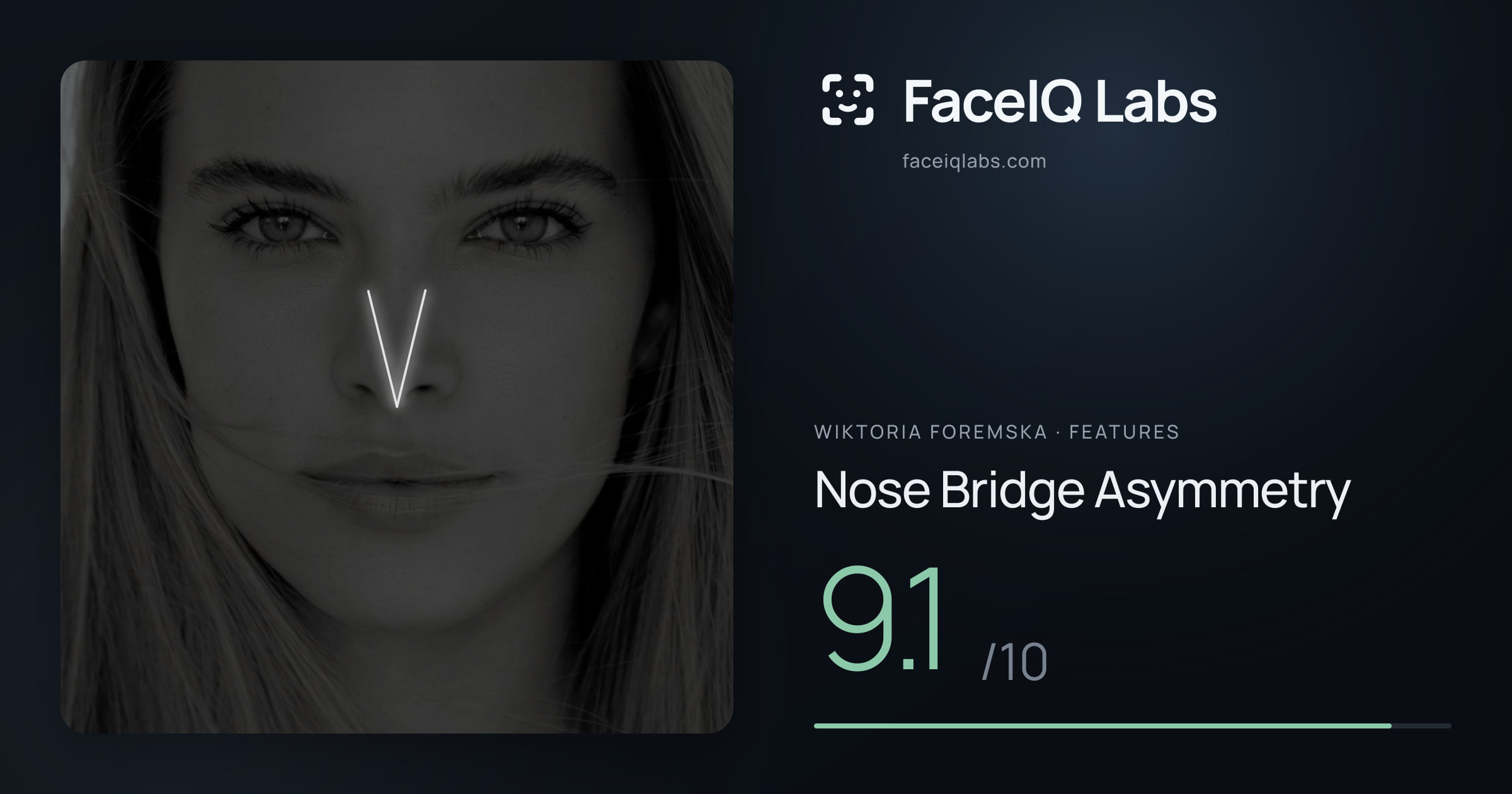 Wiktoria Foremska Nose Bridge Asymmetry: 9.1/10, drawn on the photo