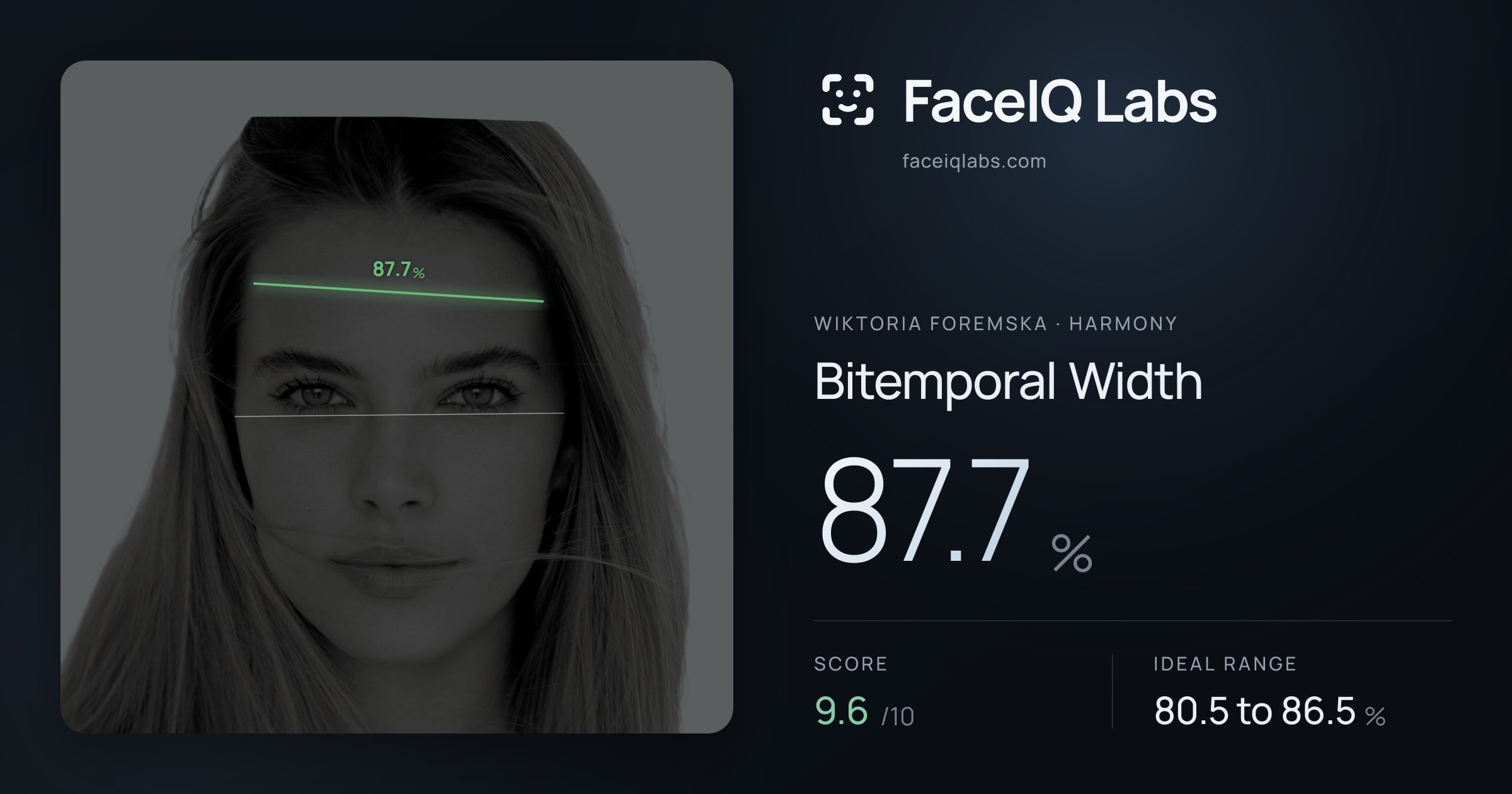 Wiktoria Foremska Bitemporal Width: 87.7%, drawn on the photo