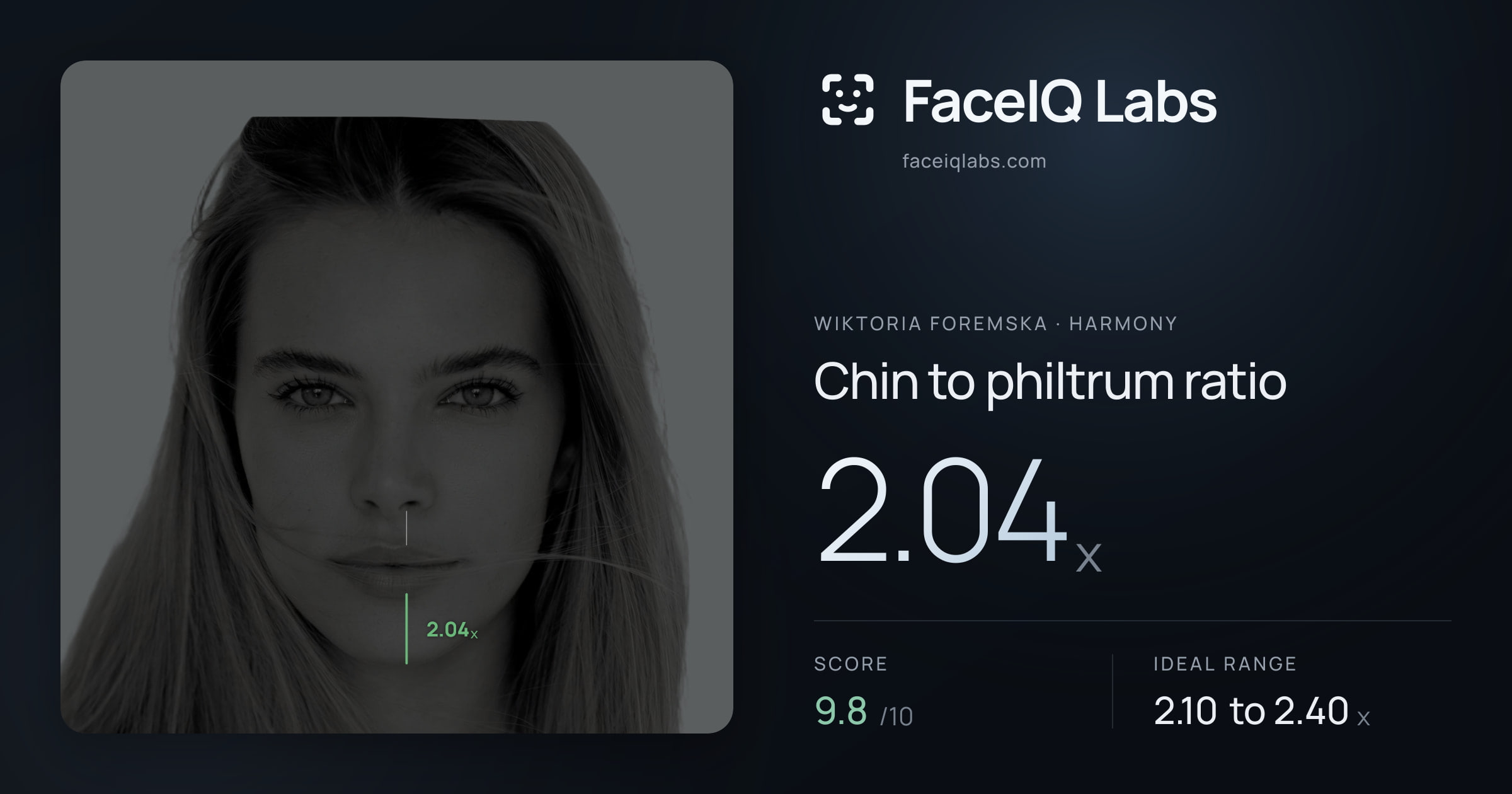 Wiktoria Foremska Chin to philtrum ratio: 2.04x, drawn on the photo