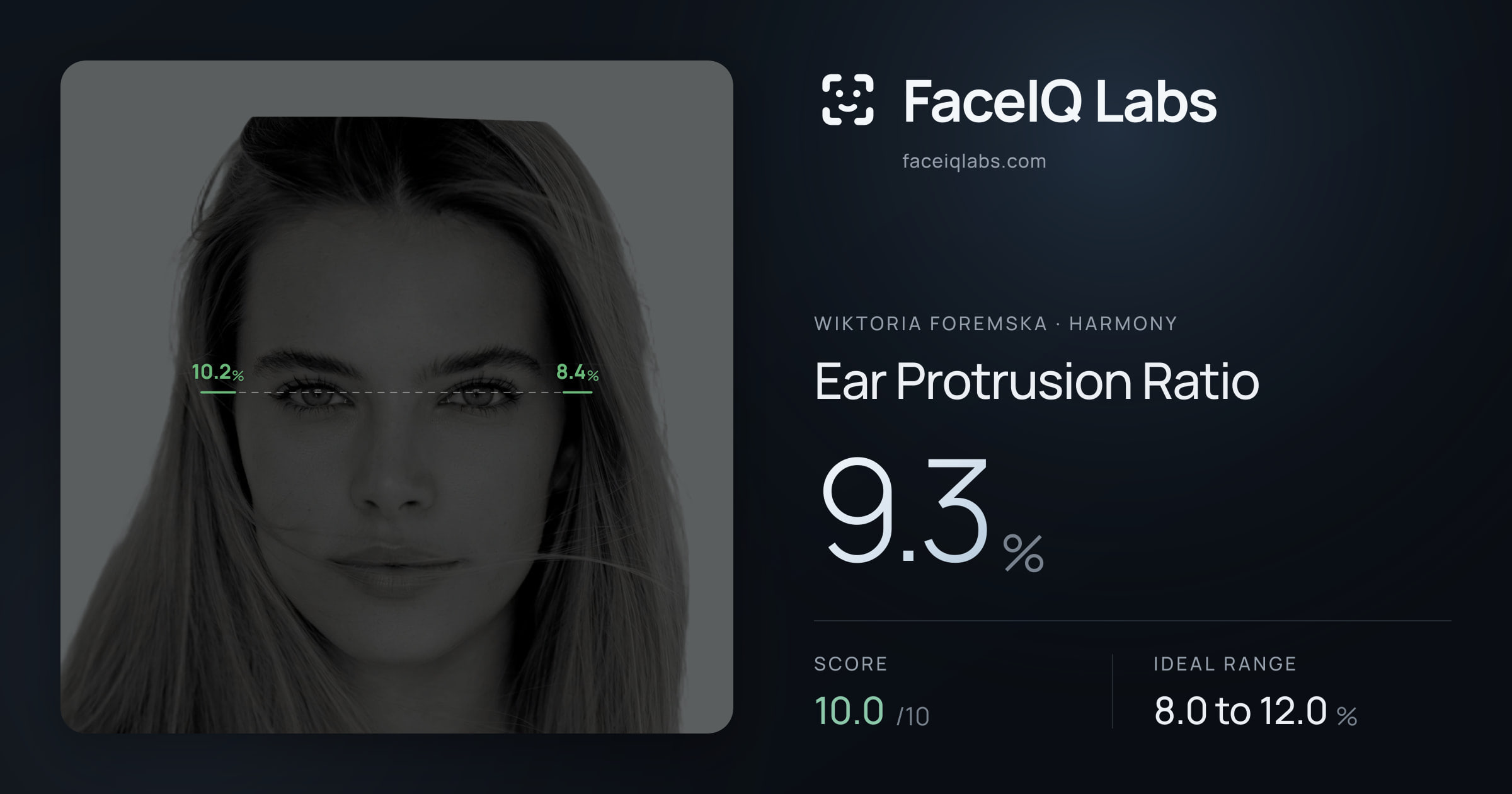 Wiktoria Foremska Ear Protrusion Ratio: 9.3%, drawn on the photo