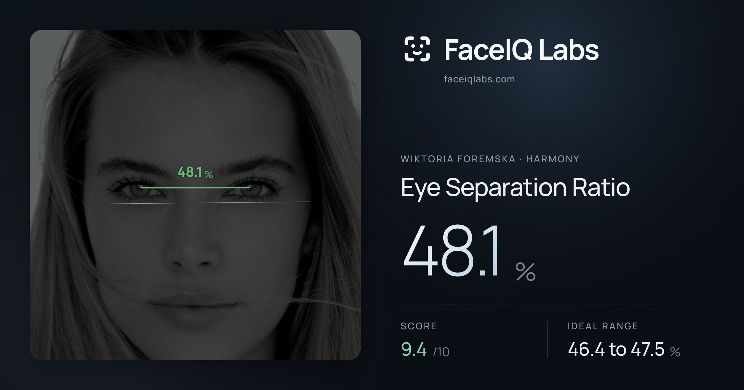 Wiktoria Foremska Eye Separation Ratio: 48.1%, drawn on the photo