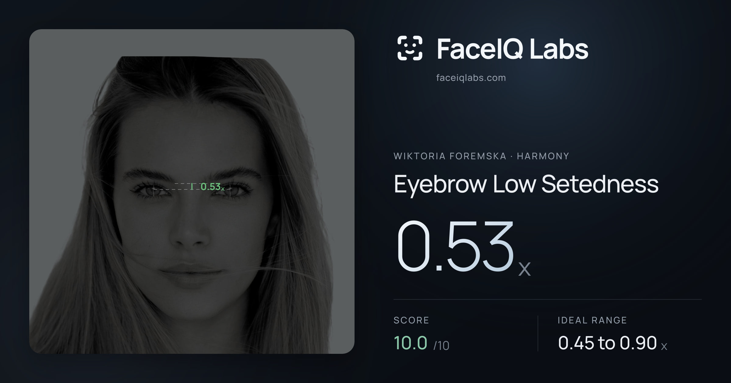 Wiktoria Foremska Eyebrow Low Setedness: 0.53x, drawn on the photo