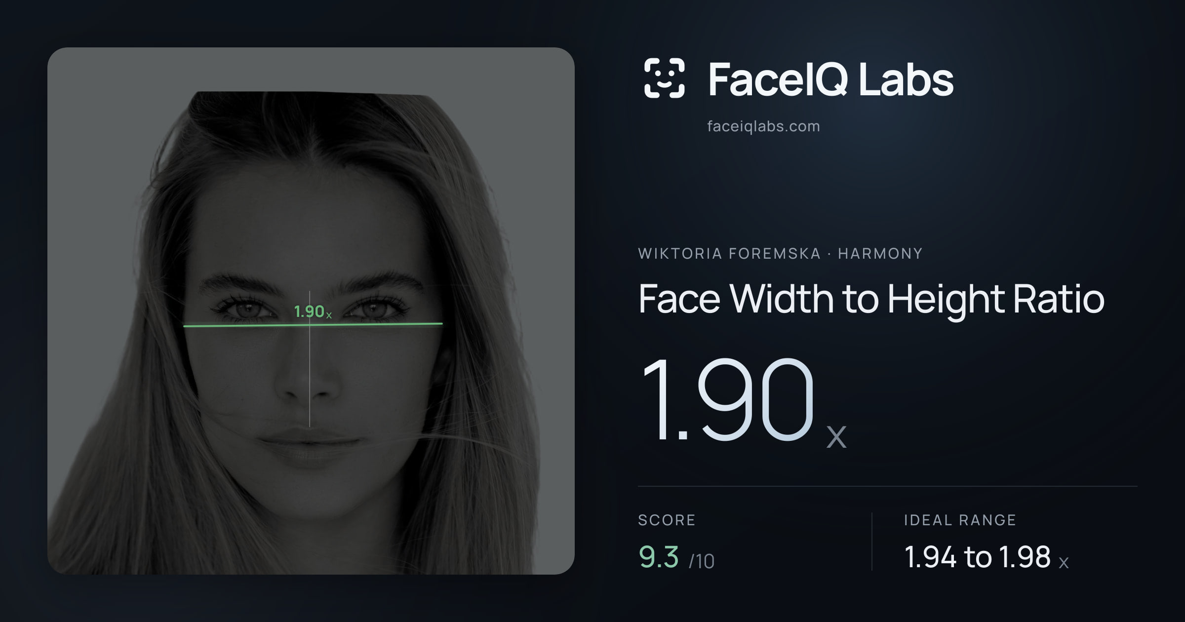 Wiktoria Foremska Face Width to Height Ratio: 1.90x, drawn on the photo