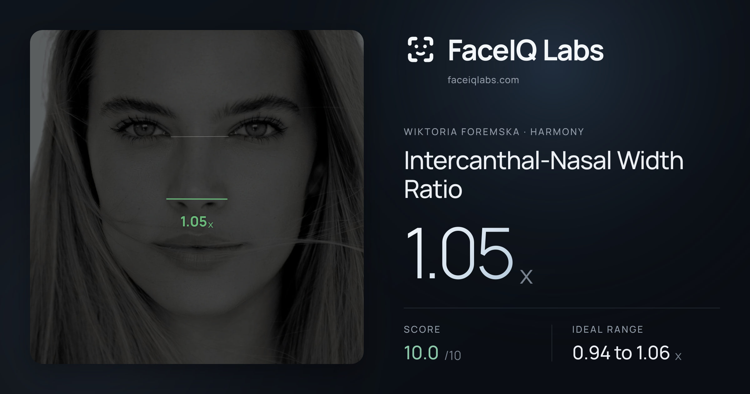 Wiktoria Foremska Intercanthal-Nasal Width Ratio: 1.05x, drawn on the photo