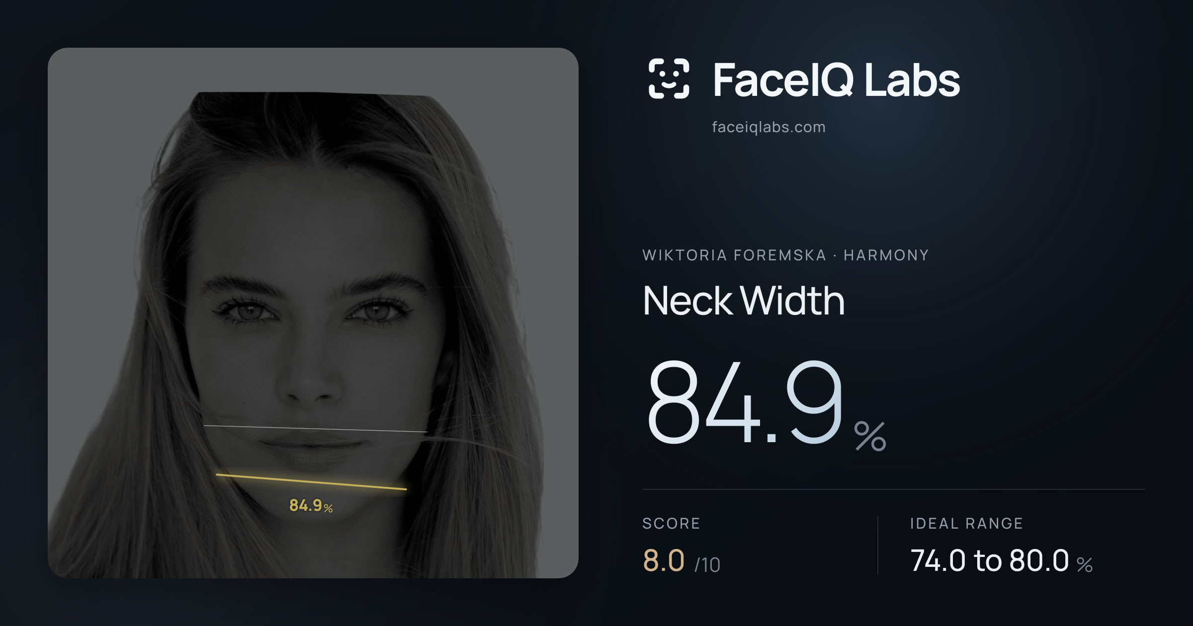 Wiktoria Foremska Neck Width: 84.9%, drawn on the photo
