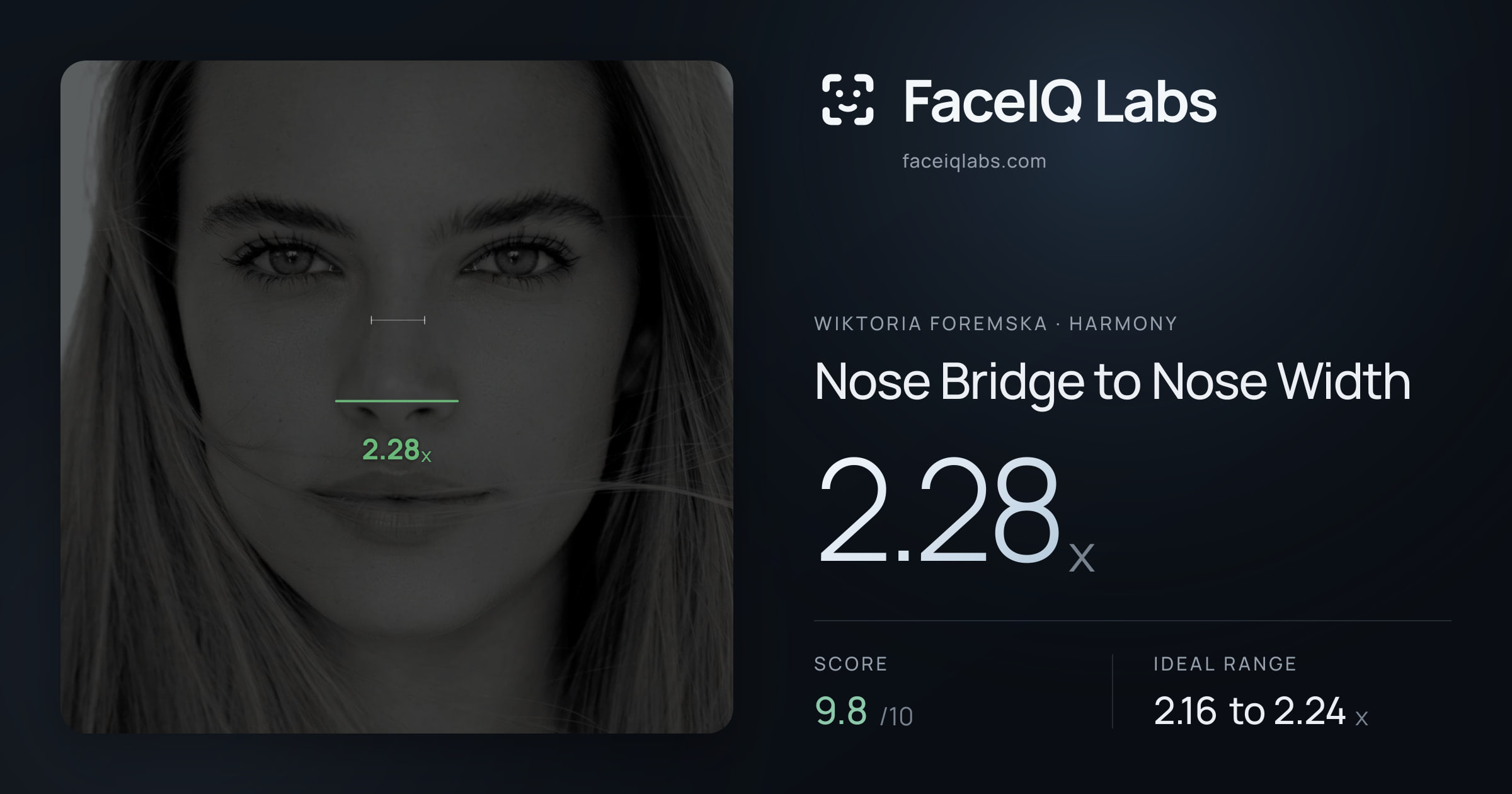 Wiktoria Foremska Nose Bridge to Nose Width: 2.28x, drawn on the photo